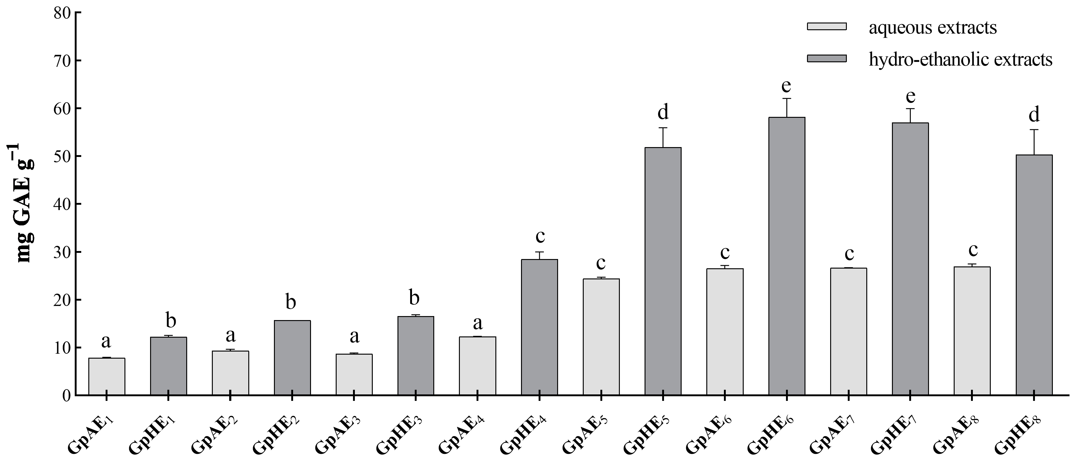 Microorganisms 12 00437 g001