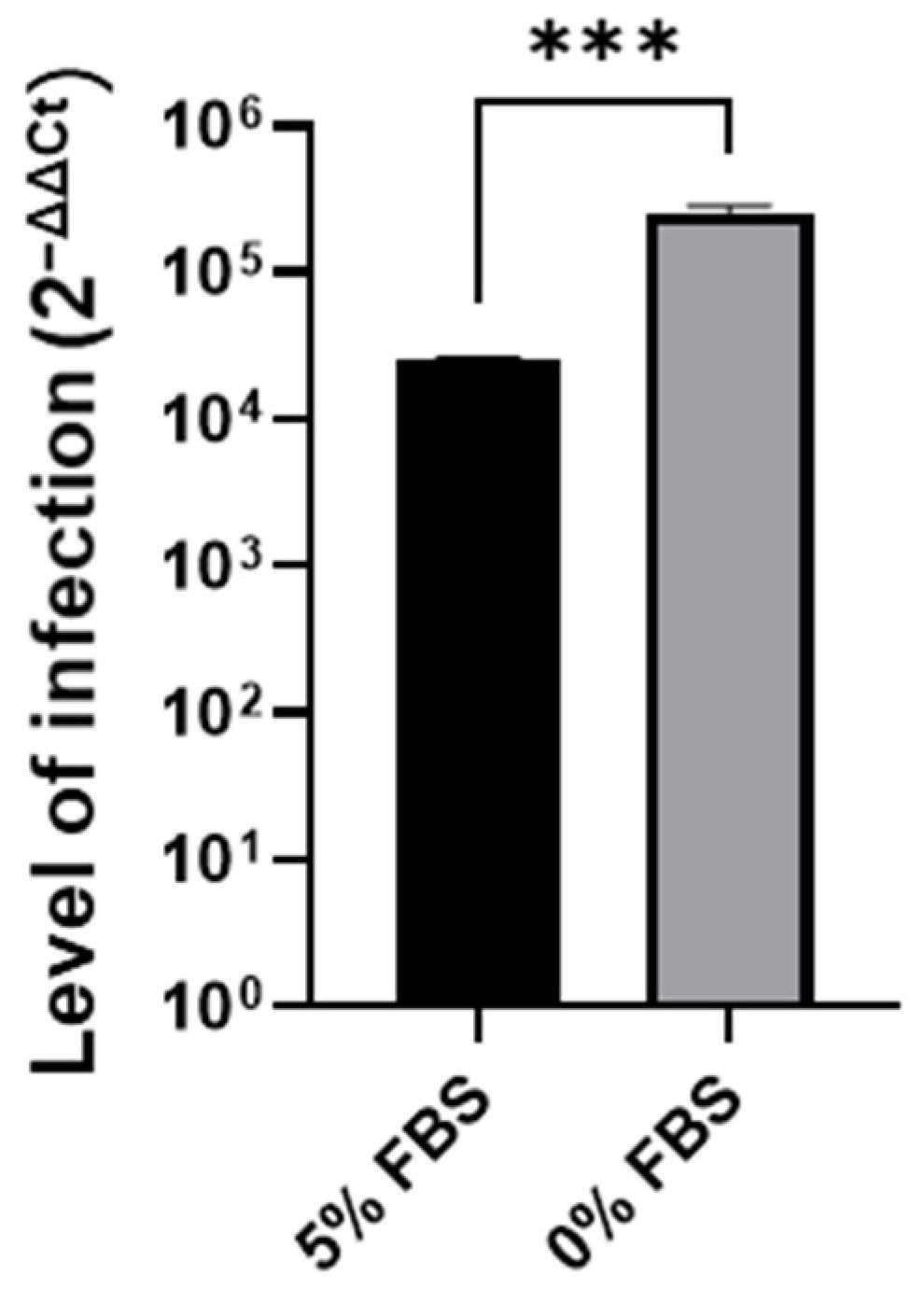 Microorganisms 12 00443 g003