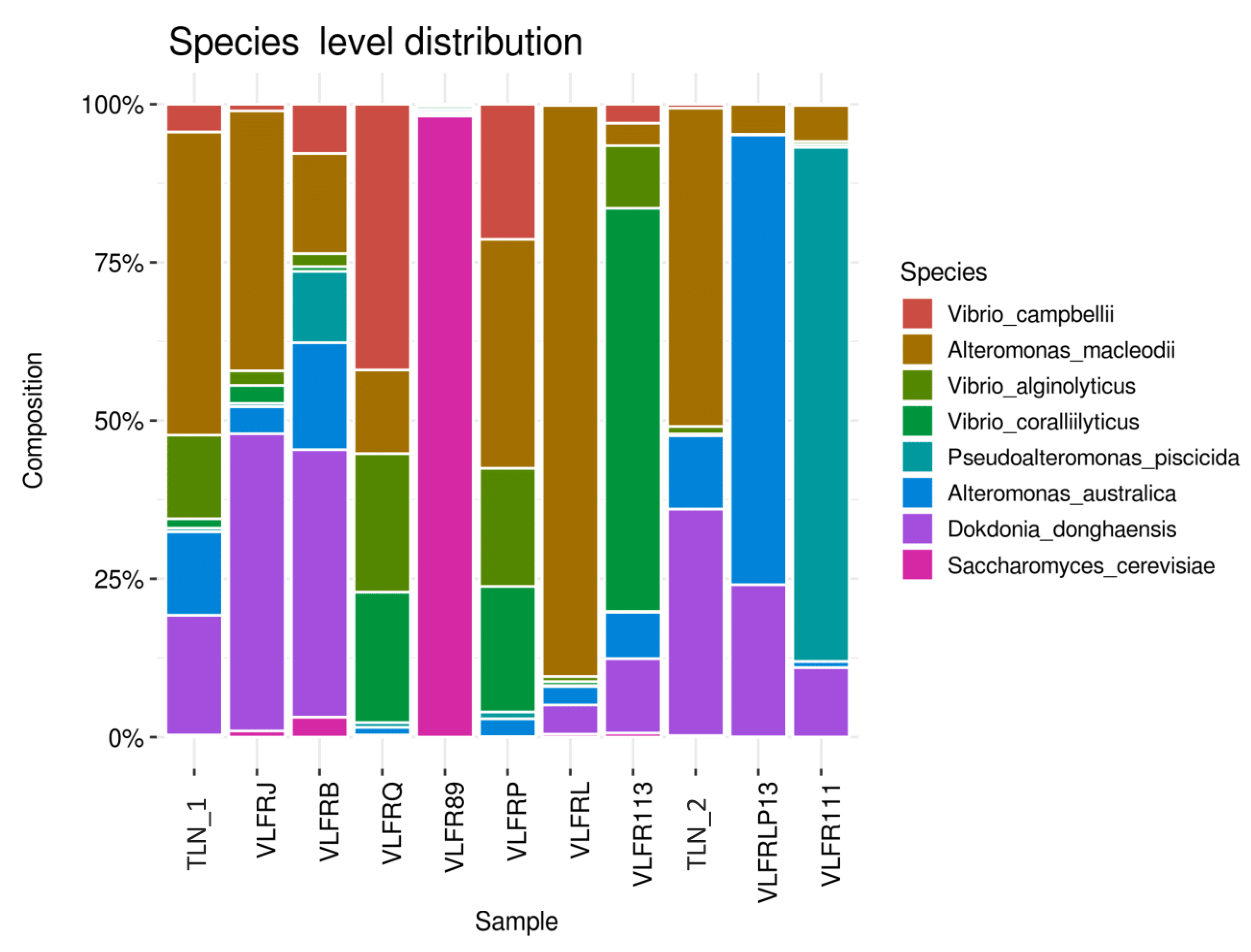 Microorganisms 12 00444 g004 Microorganisms 12 00444 g004