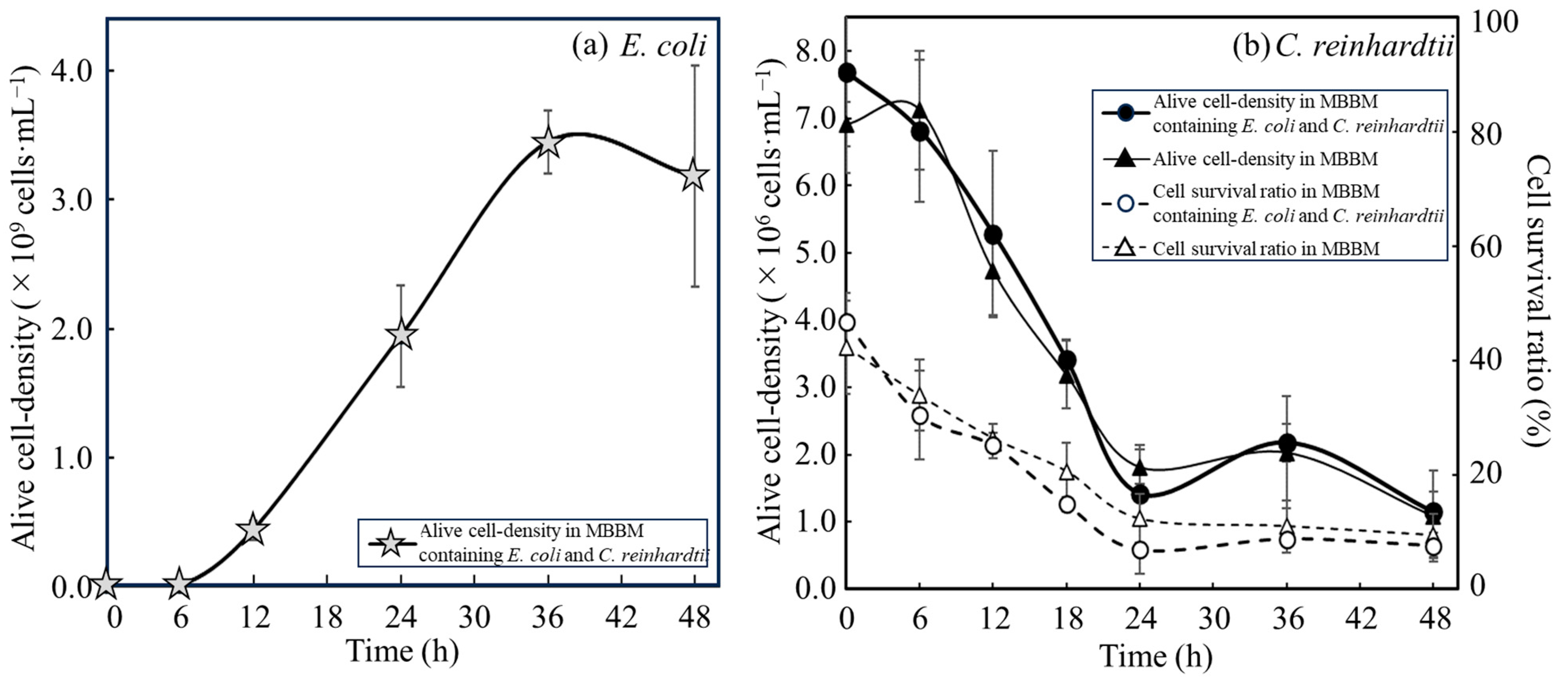 Microorganisms 12 00452 g002