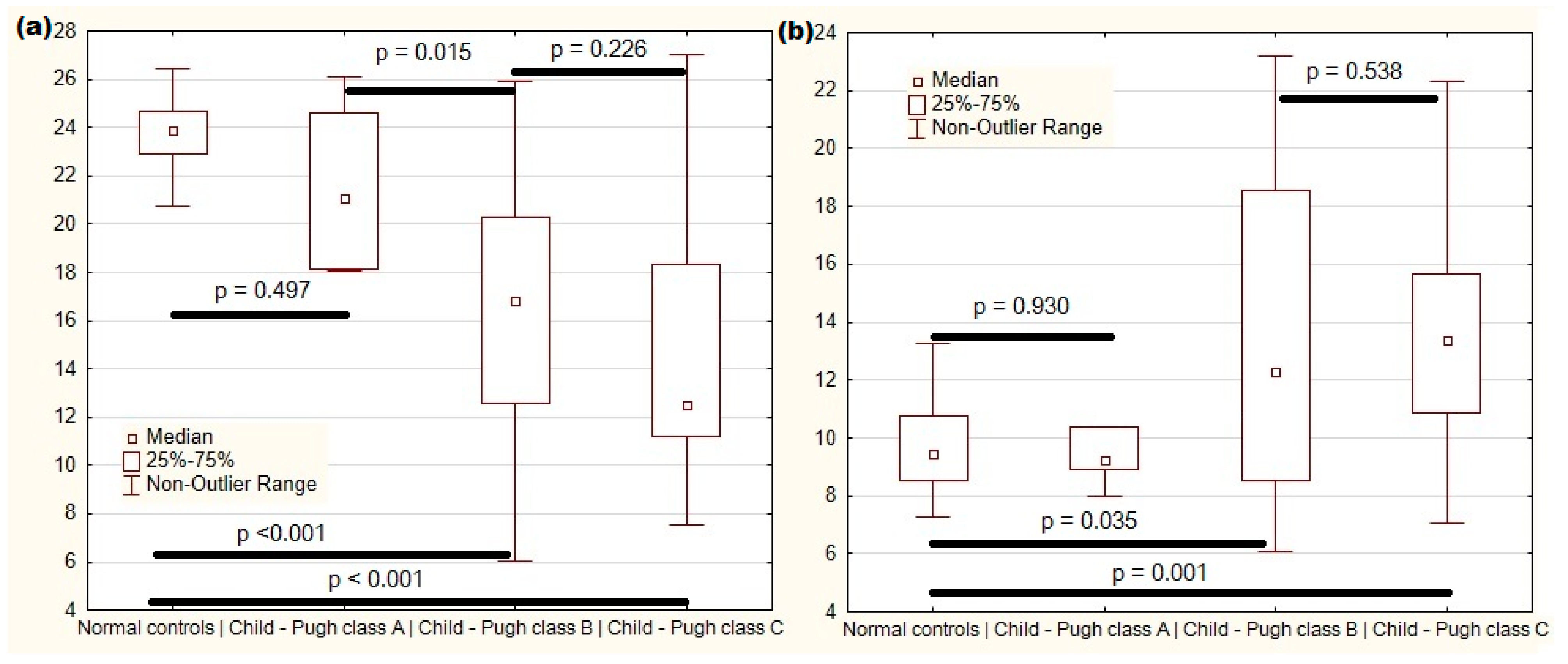 Microorganisms 12 00463 g004
