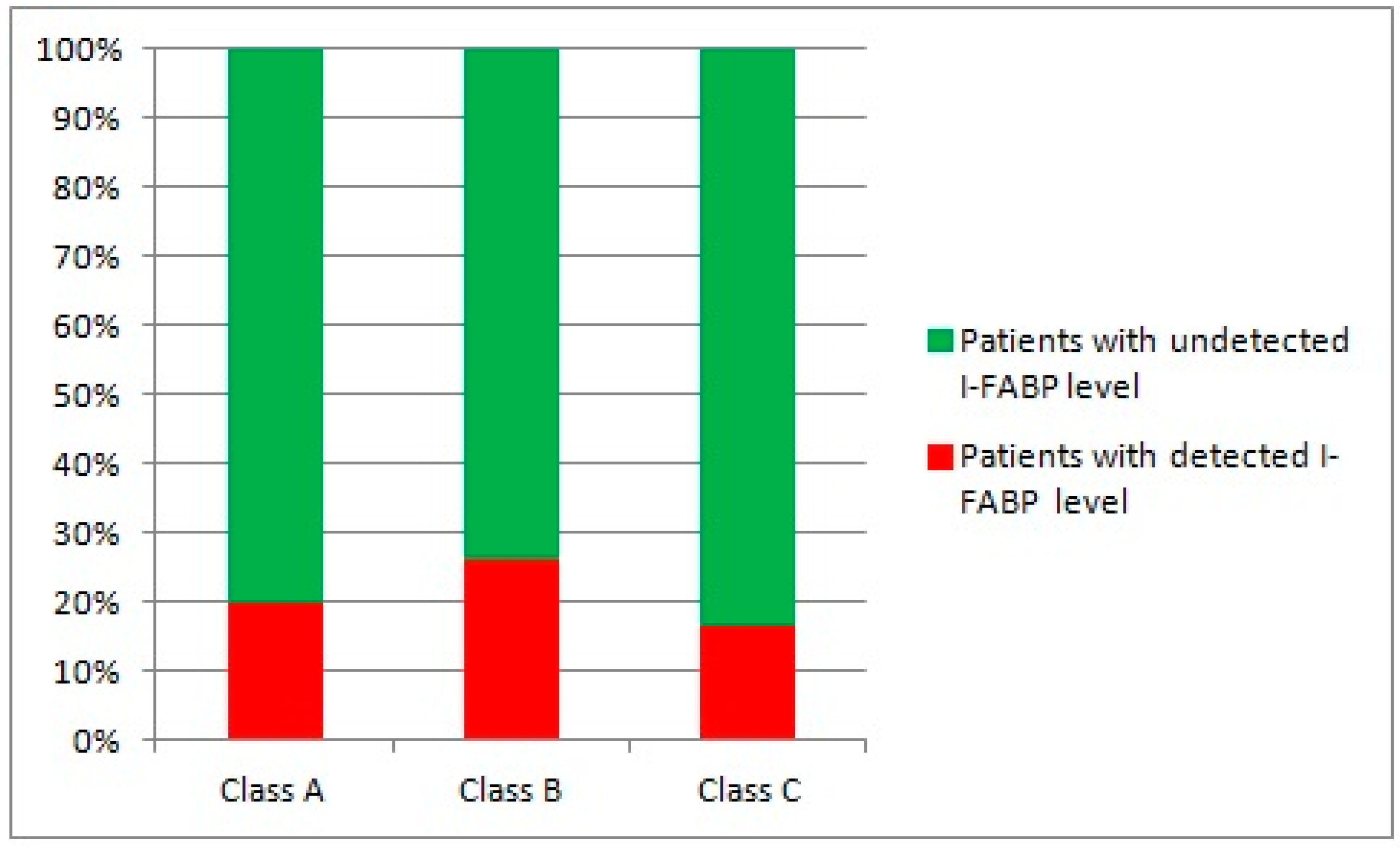 Microorganisms 12 00463 g005