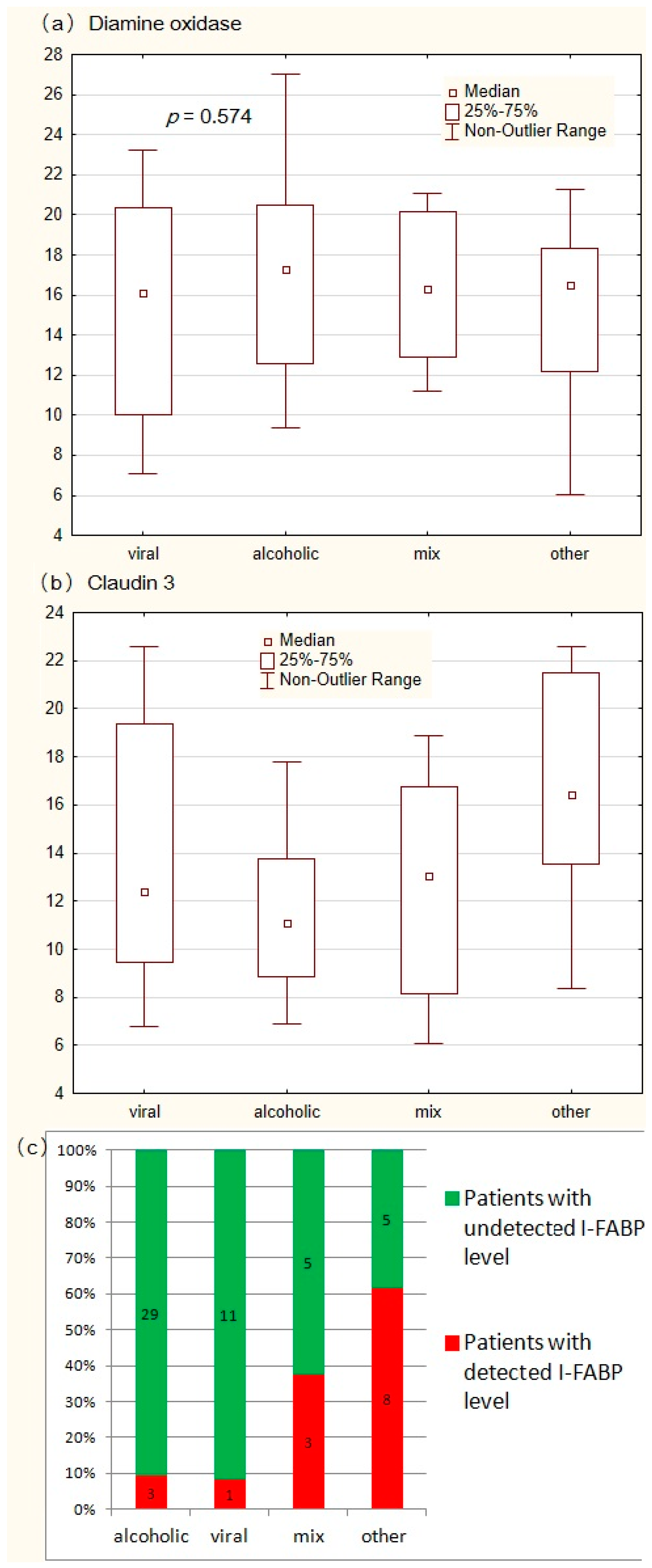 Microorganisms 12 00463 g006