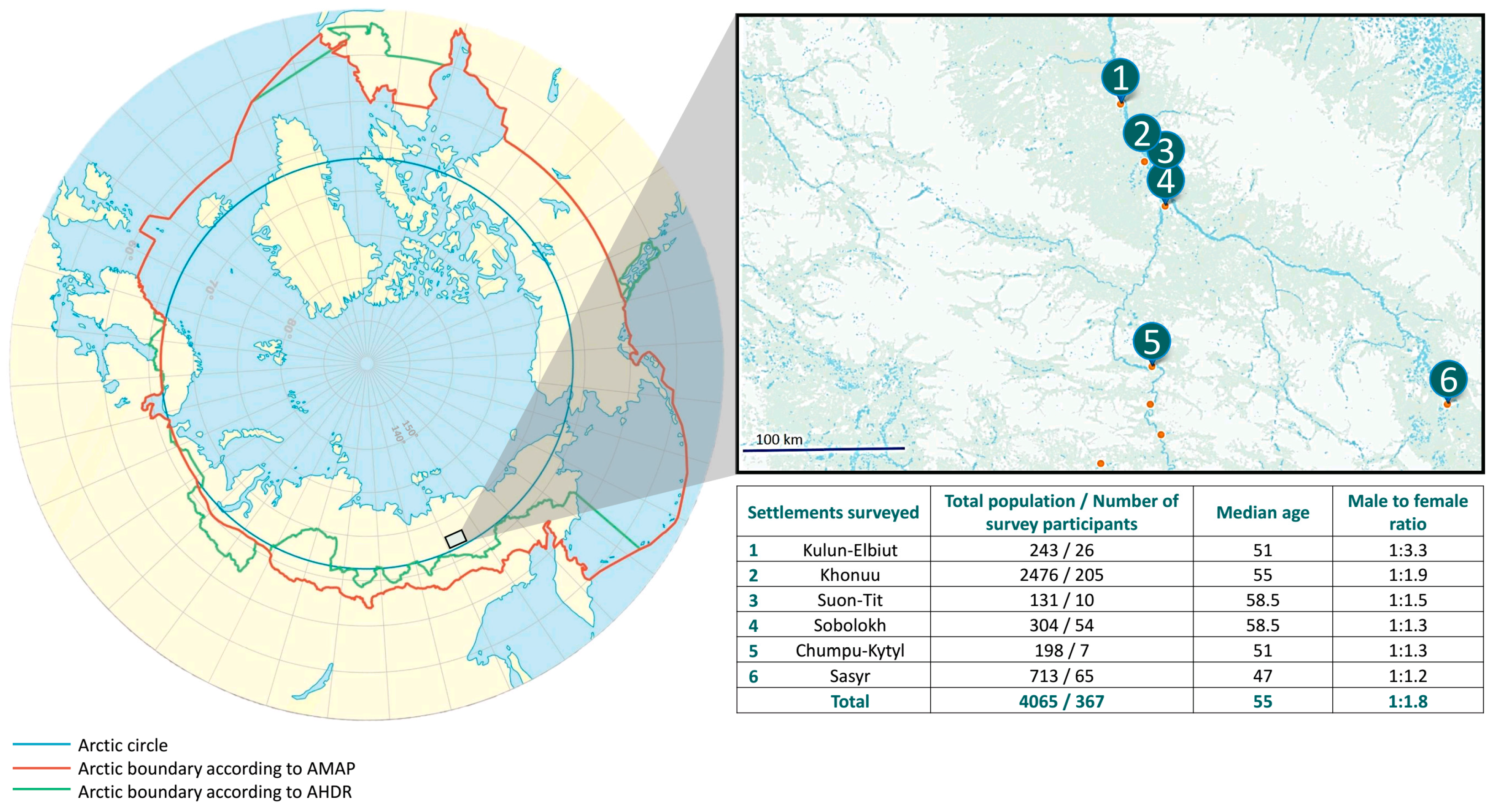 Microorganisms 12 00464 g001