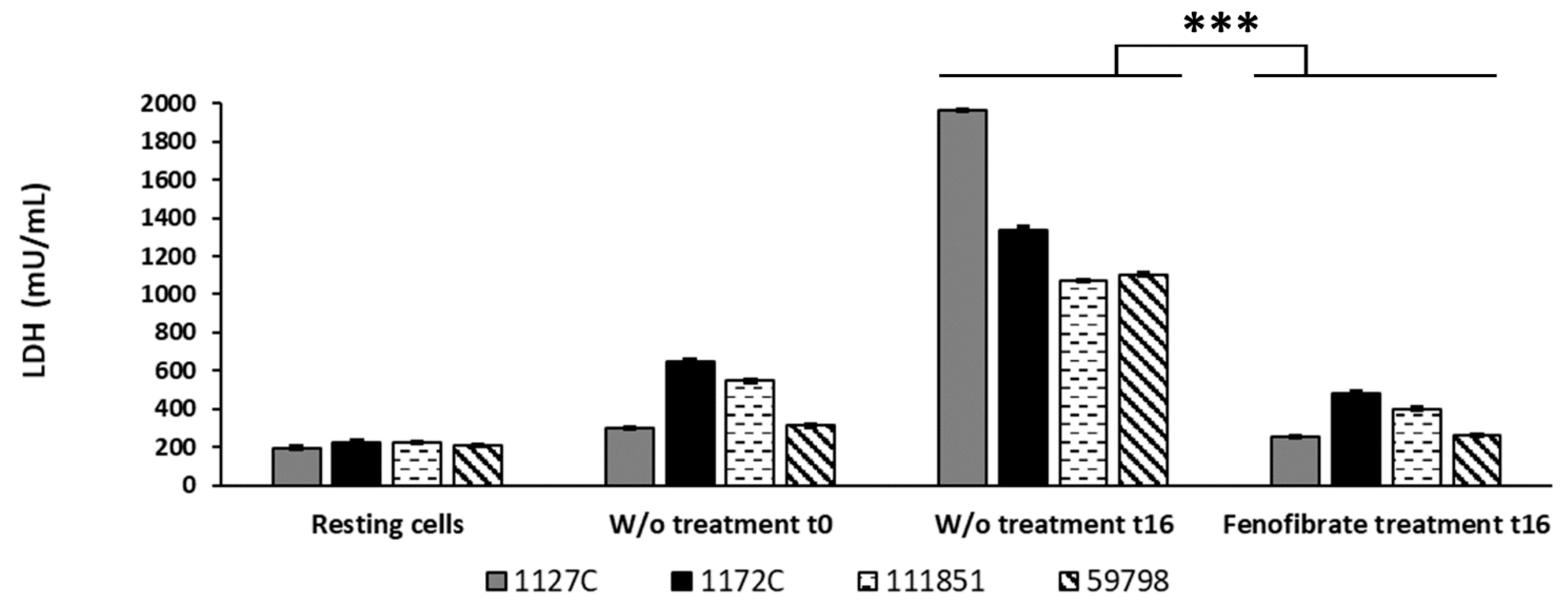 Microorganisms 12 00465 g004