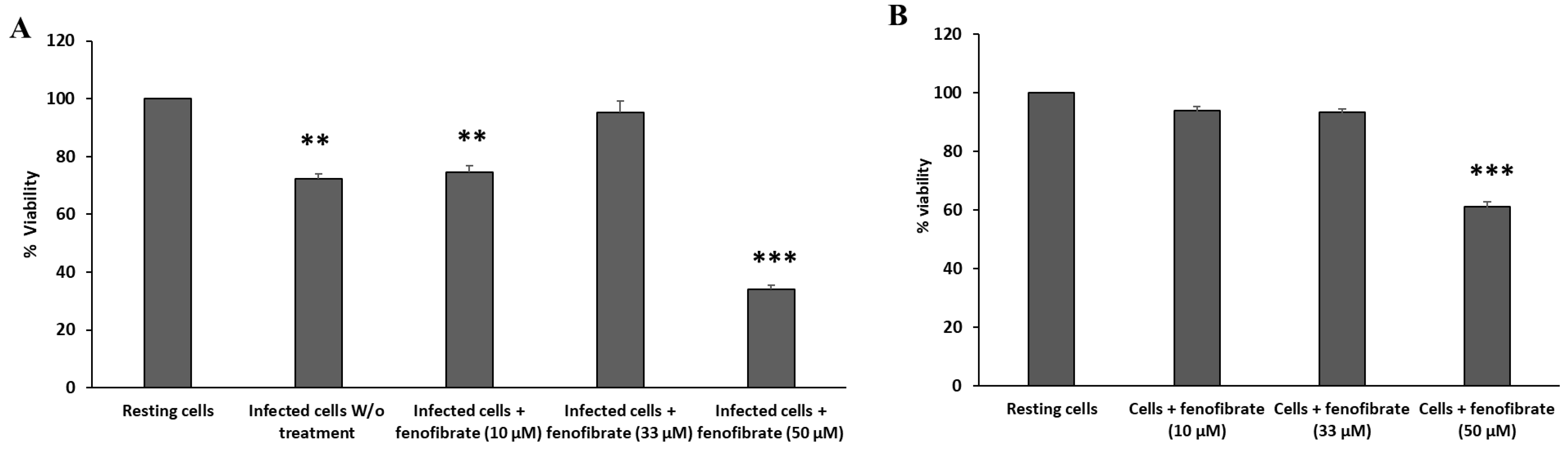 Microorganisms 12 00465 g005