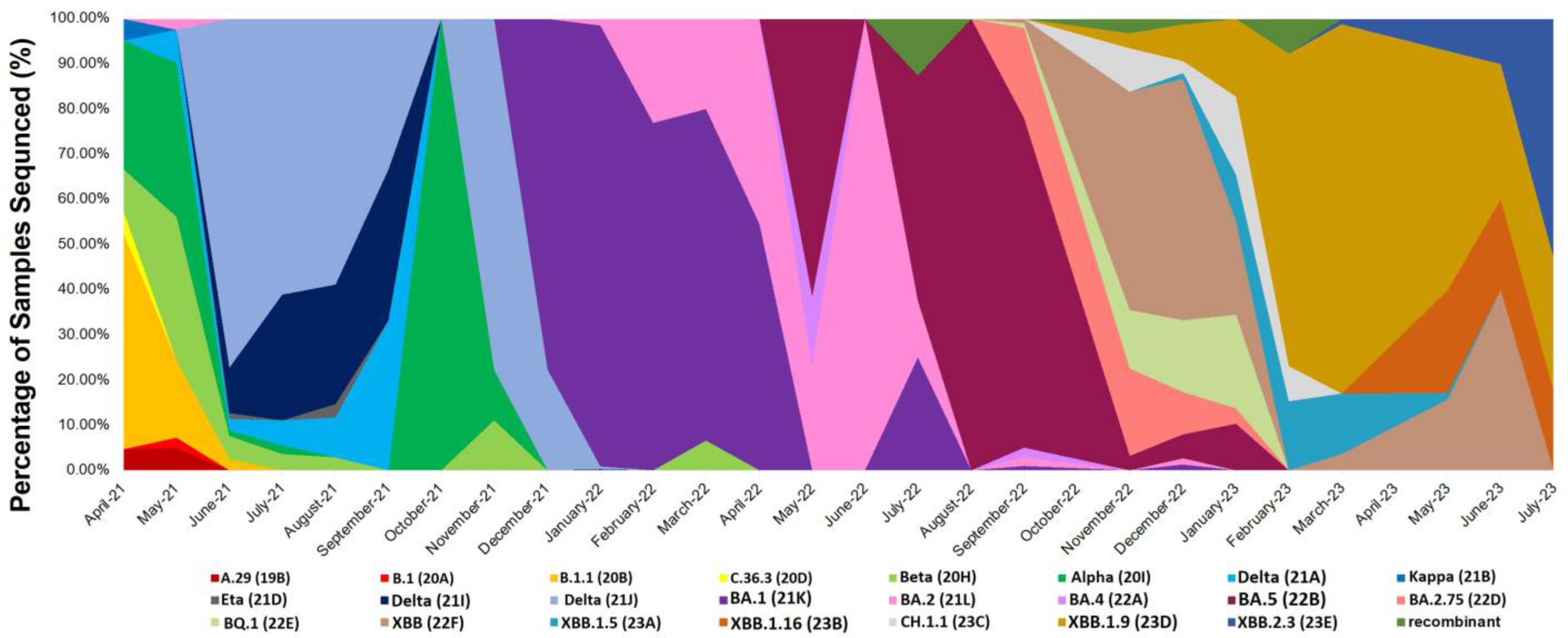 Microorganisms 12 00467 g001