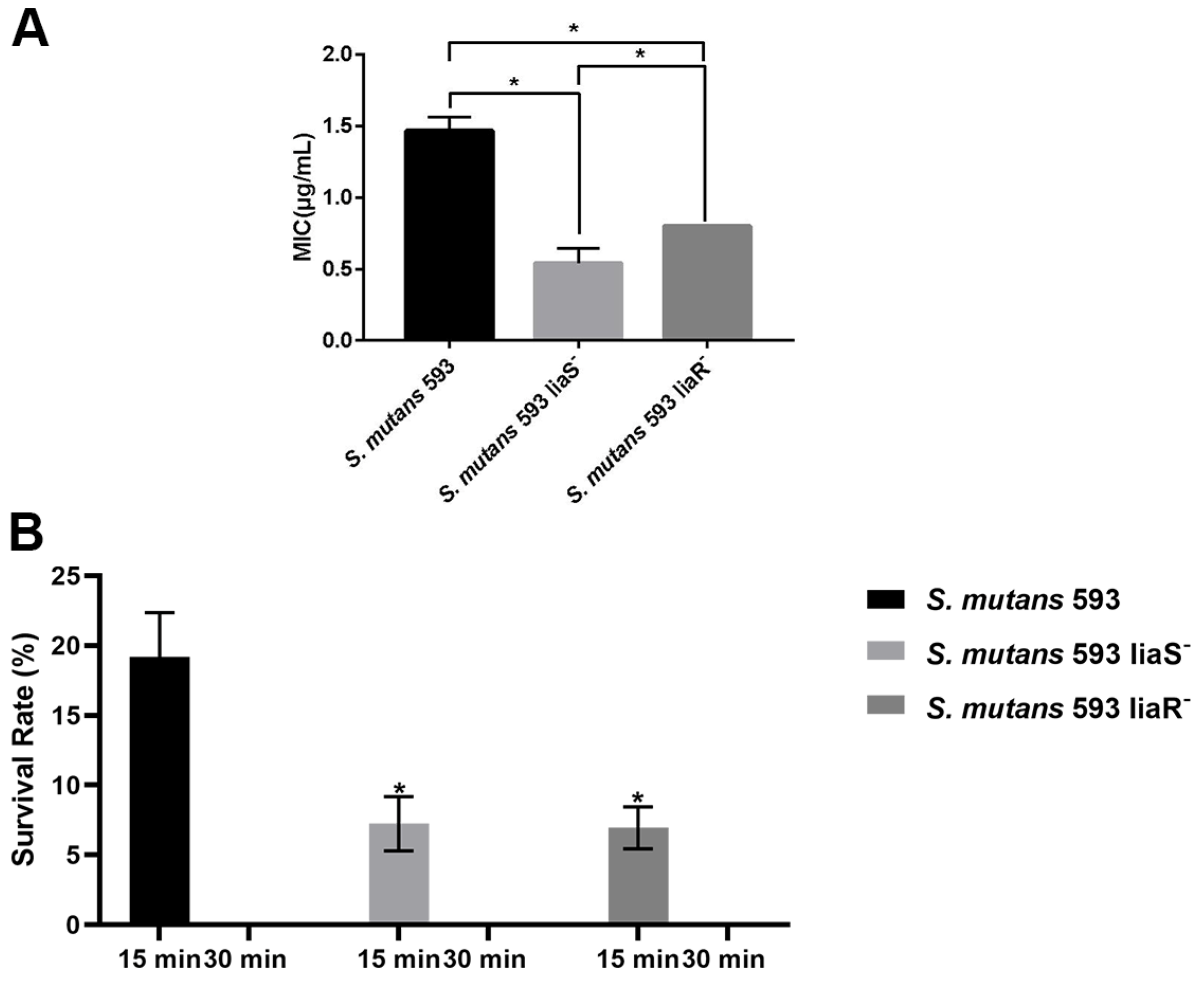Microorganisms 12 00468 g001