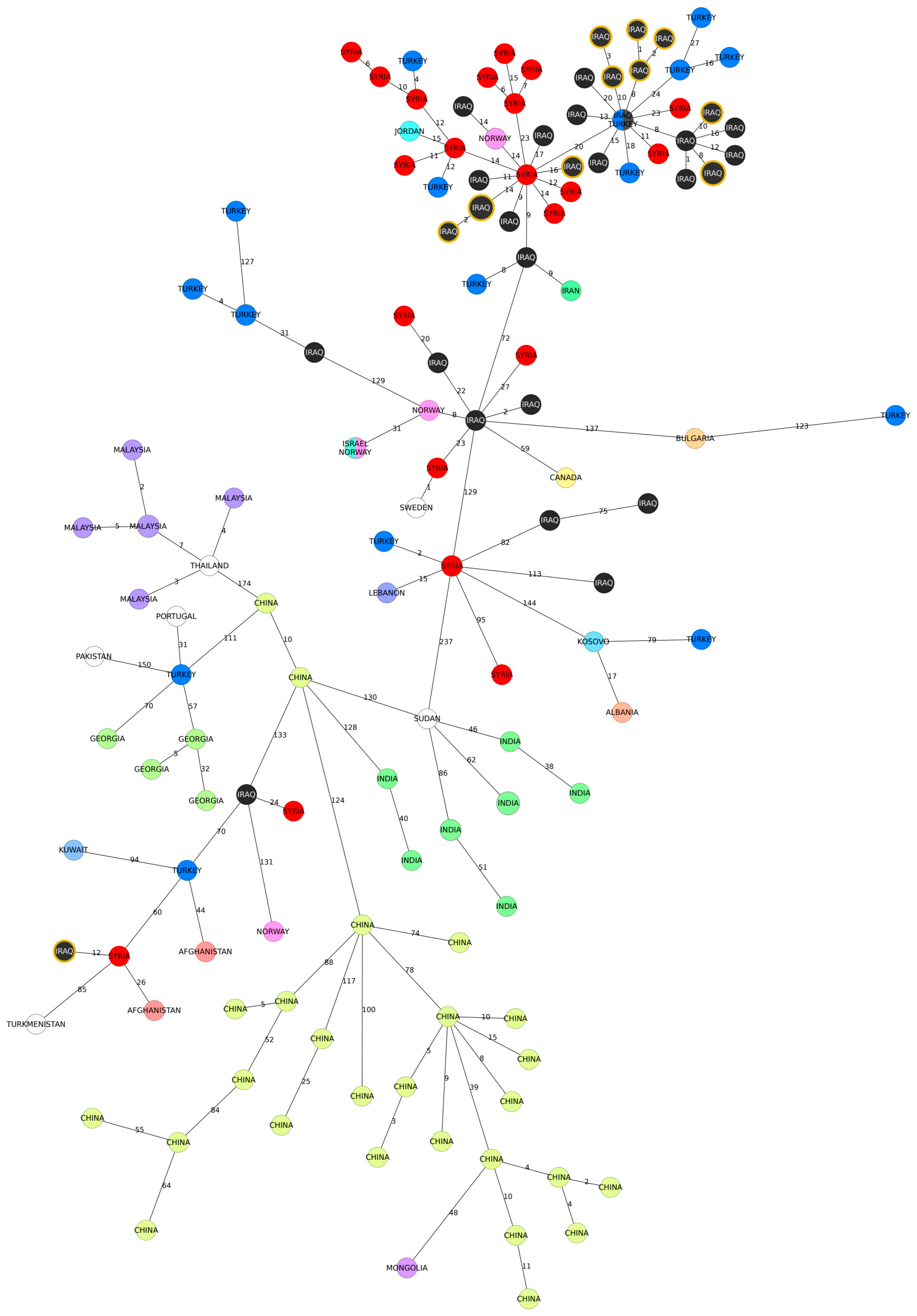 Microorganisms 12 00475 g005
