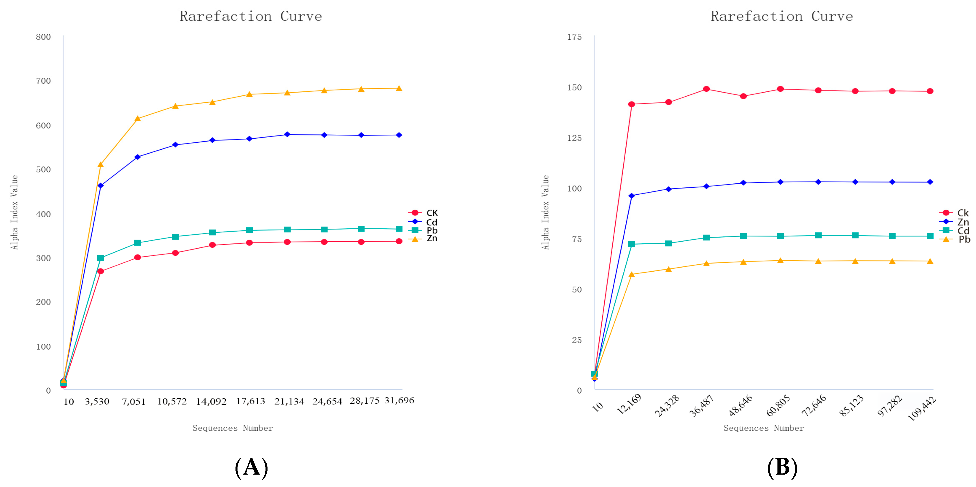 Microorganisms 12 00477 g001