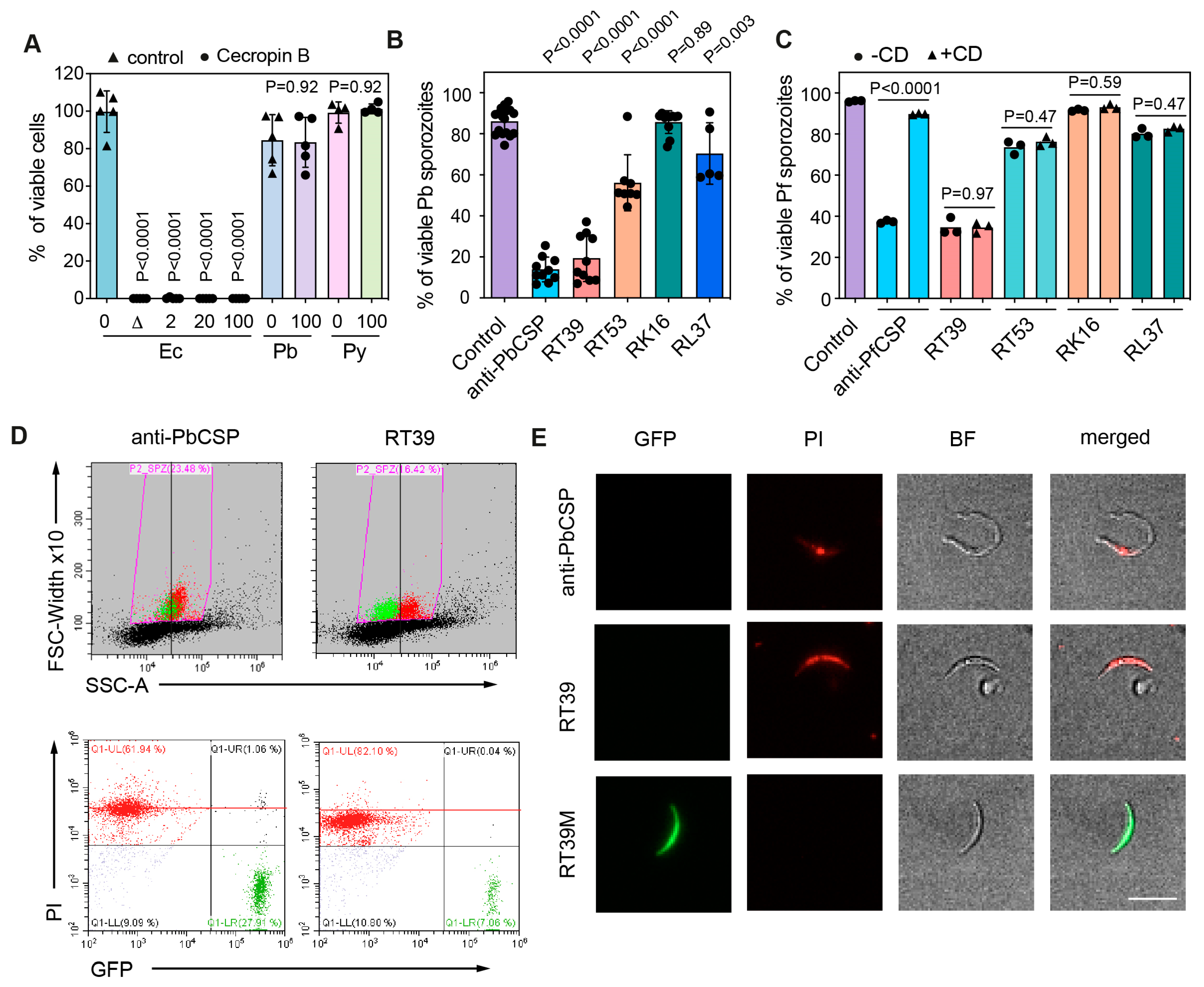 Microorganisms 12 00480 g002 Microorganisms 12 00480 g002