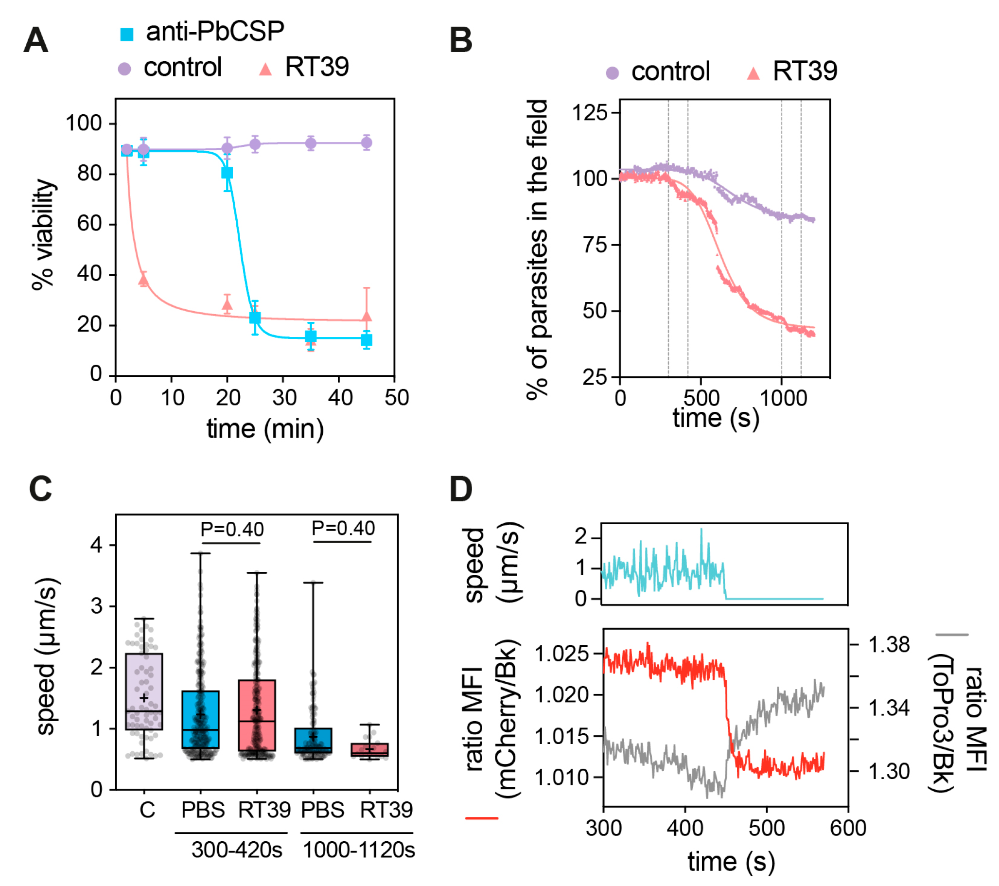 Microorganisms 12 00480 g003 Microorganisms 12 00480 g003