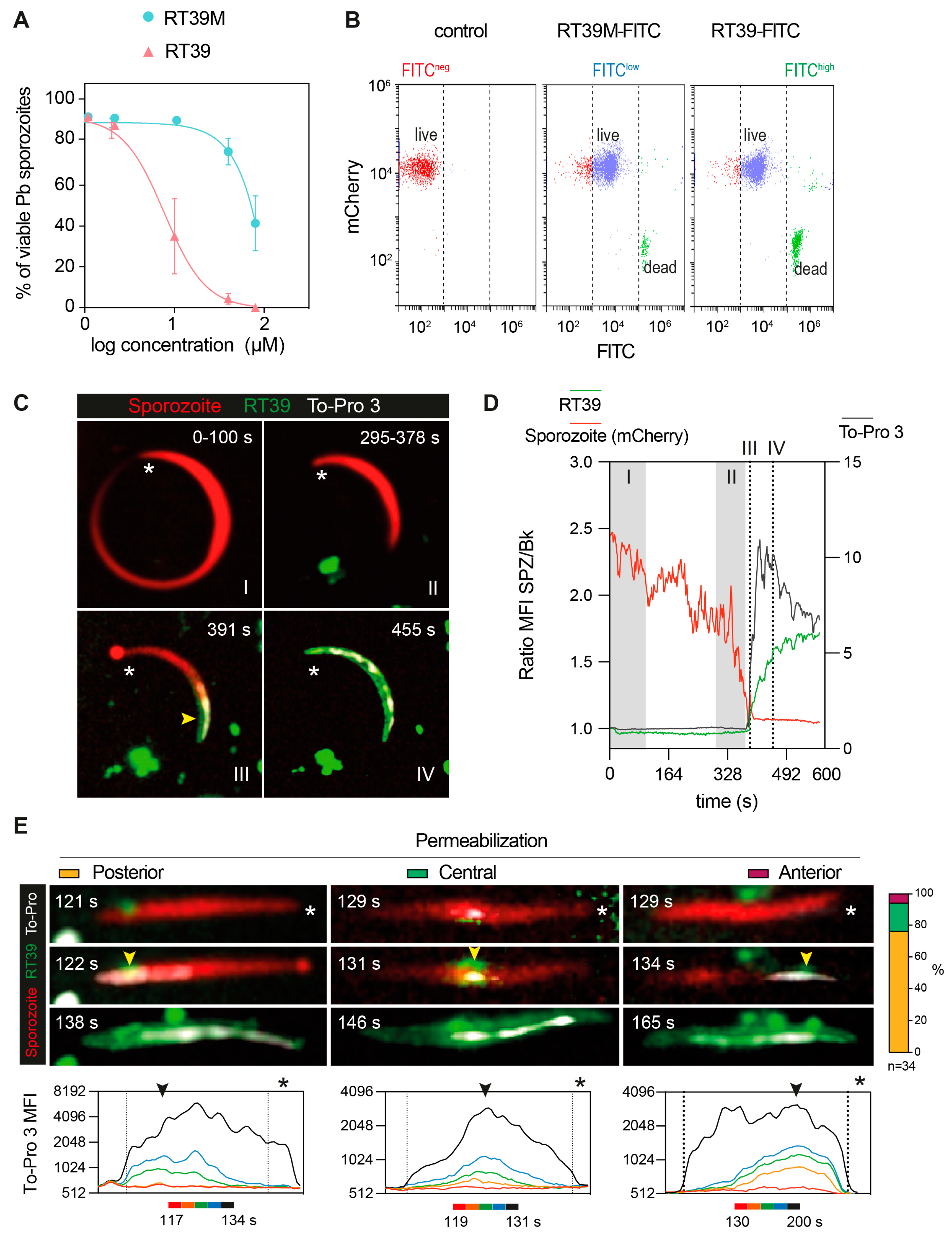Microorganisms 12 00480 g004 Microorganisms 12 00480 g004
