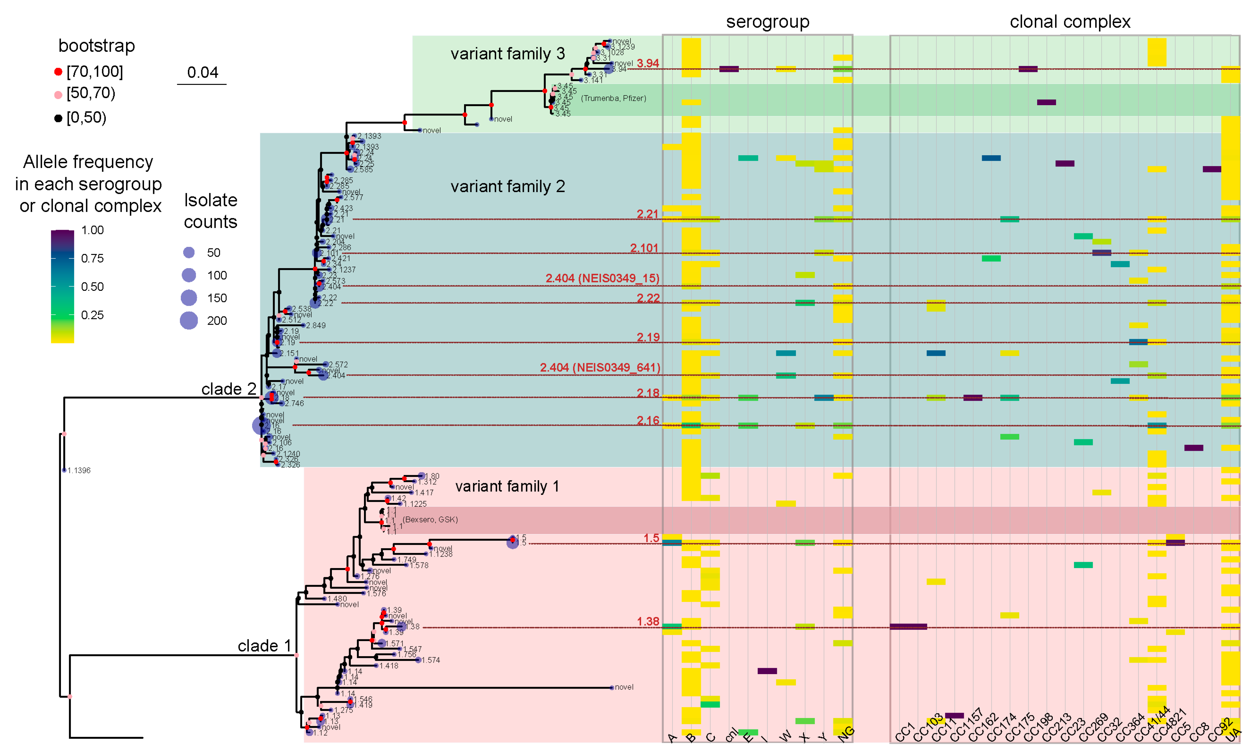 Microorganisms 12 00481 g002