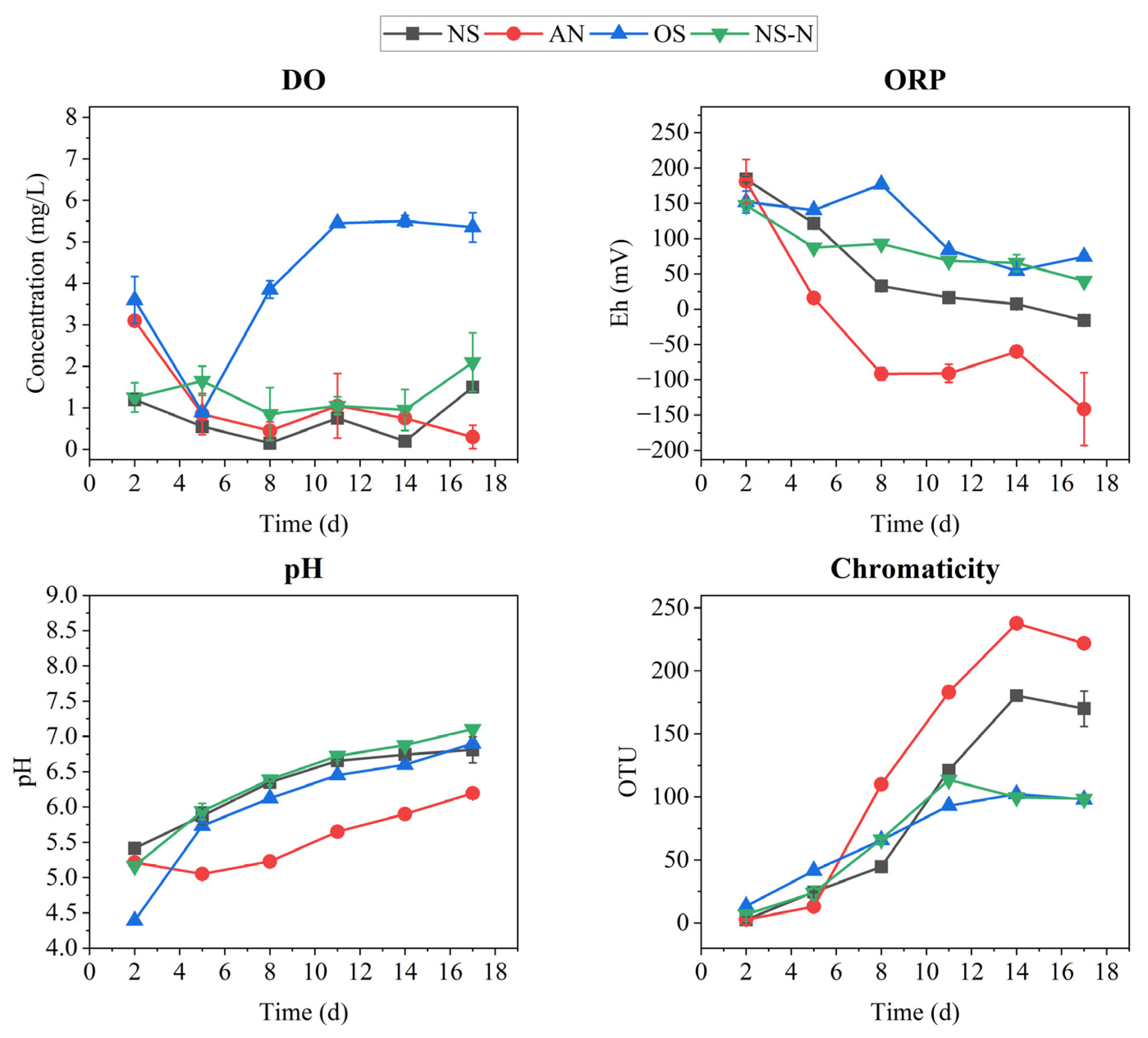 Microorganisms 12 00487 g001
