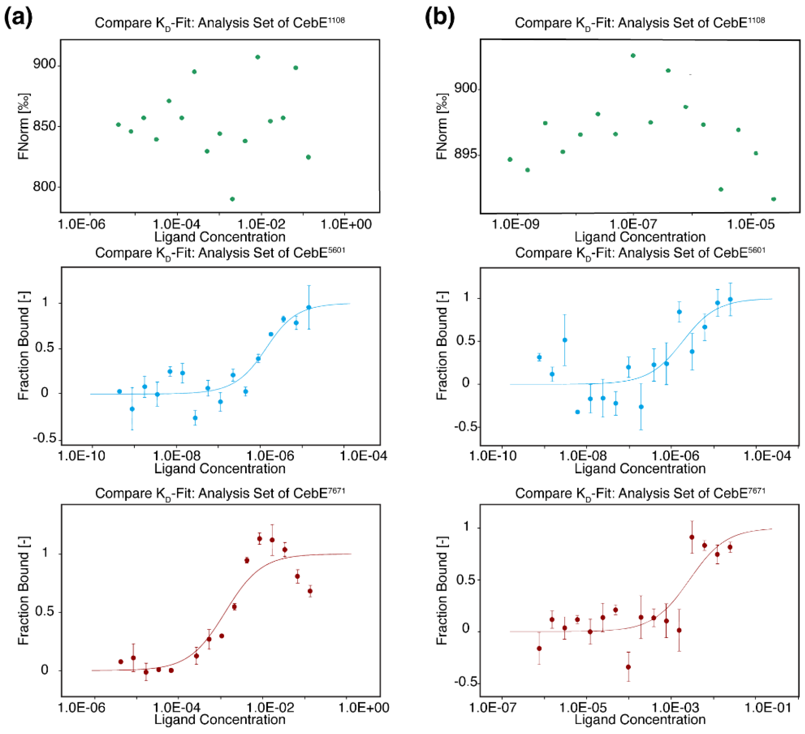 Microorganisms 12 00499 g003