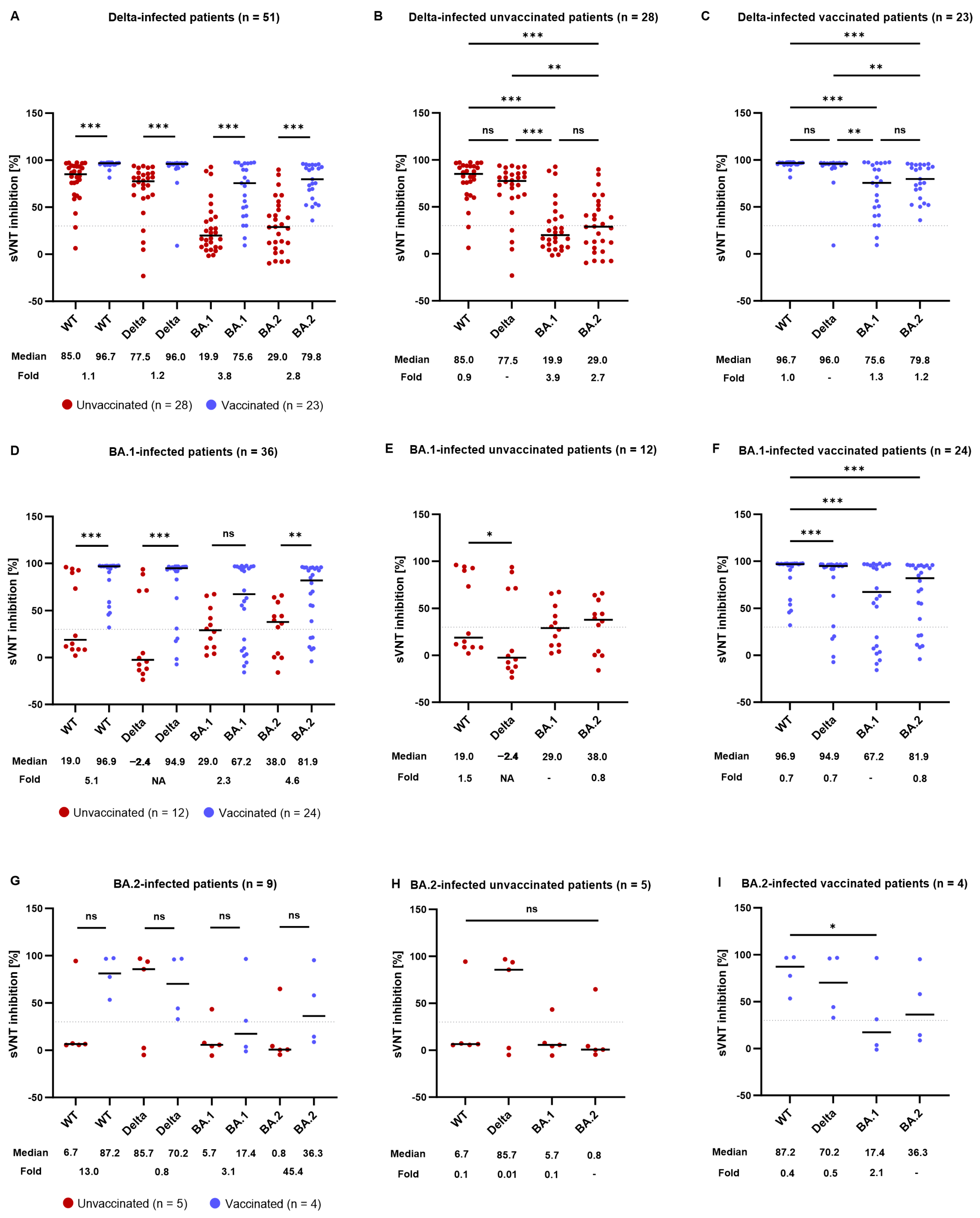 Microorganisms 12 00509 g002