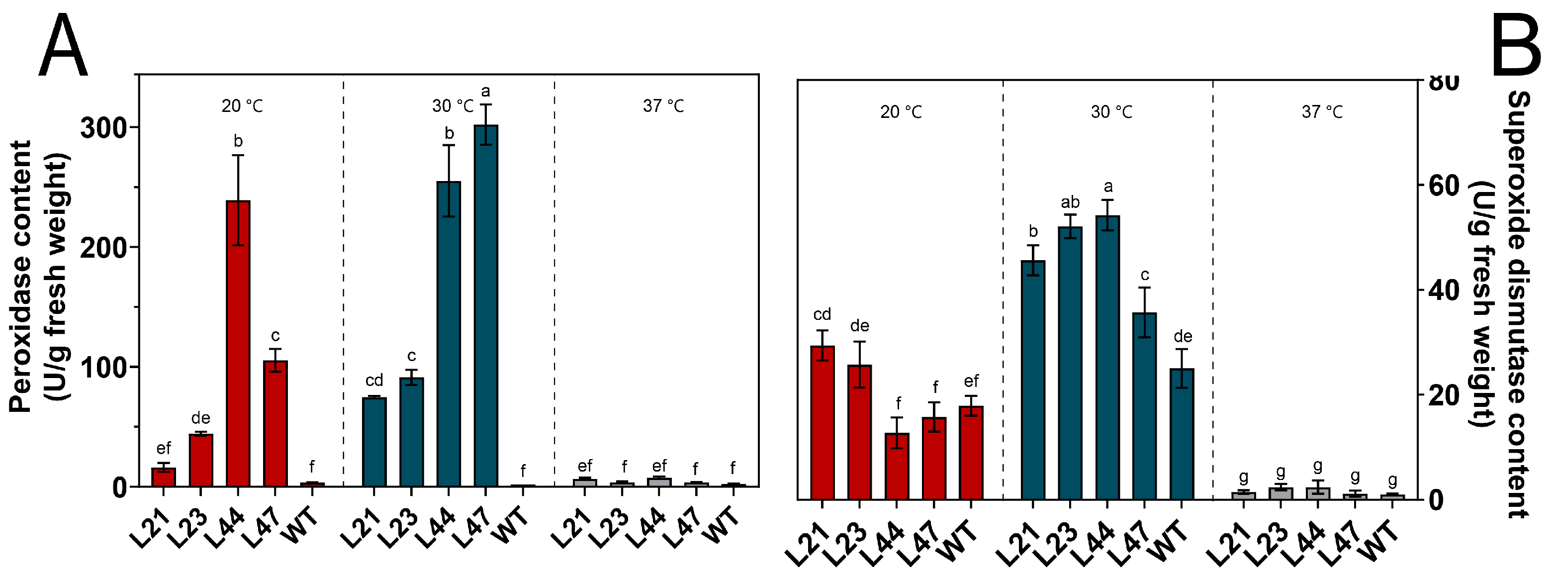 Microorganisms 12 00518 g007