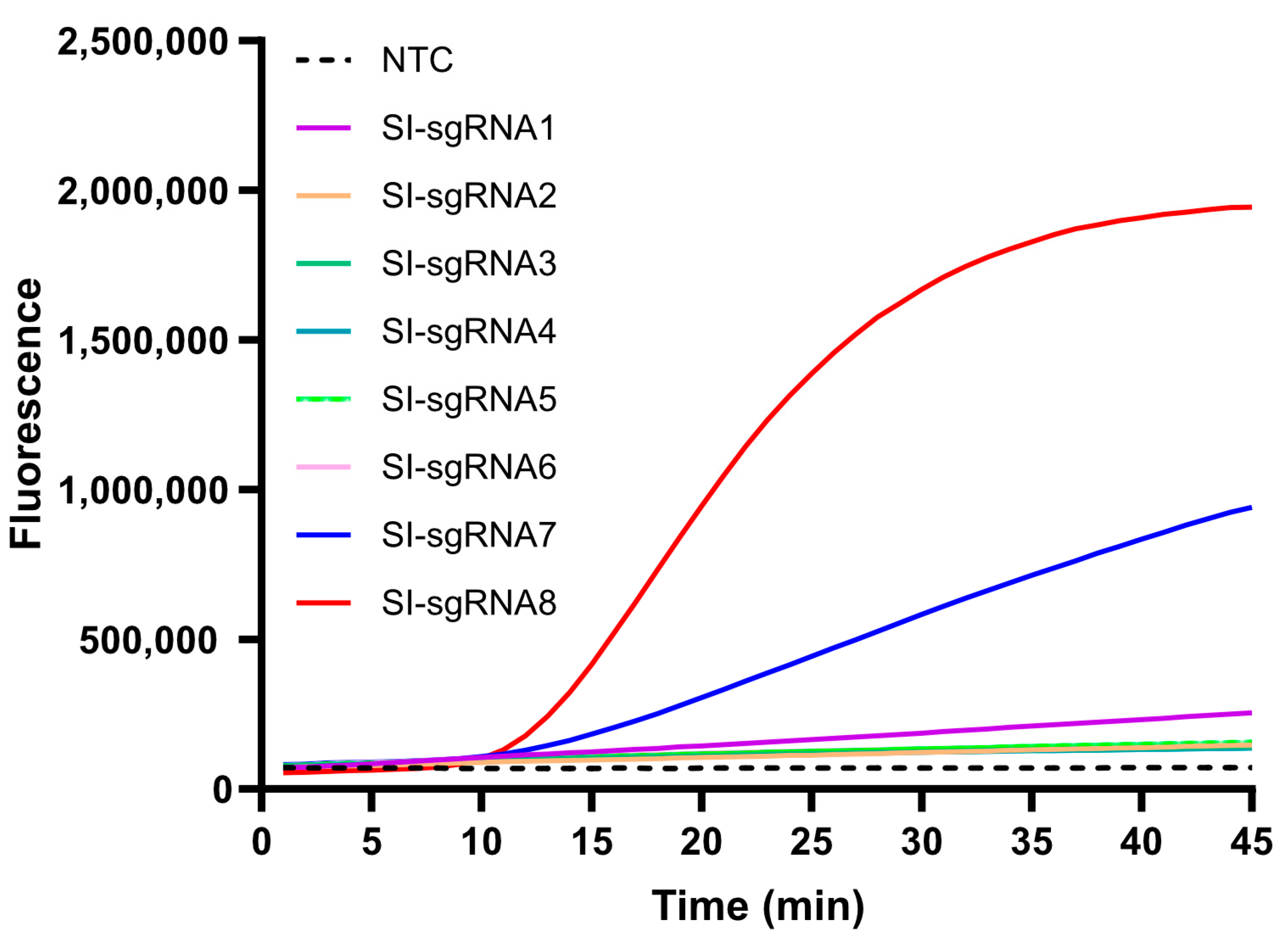 Microorganisms 12 00519 g002