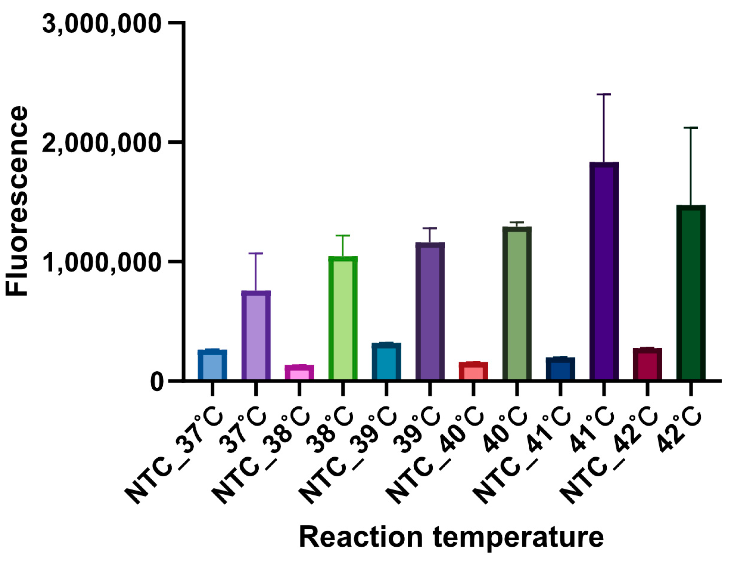 Microorganisms 12 00519 g004