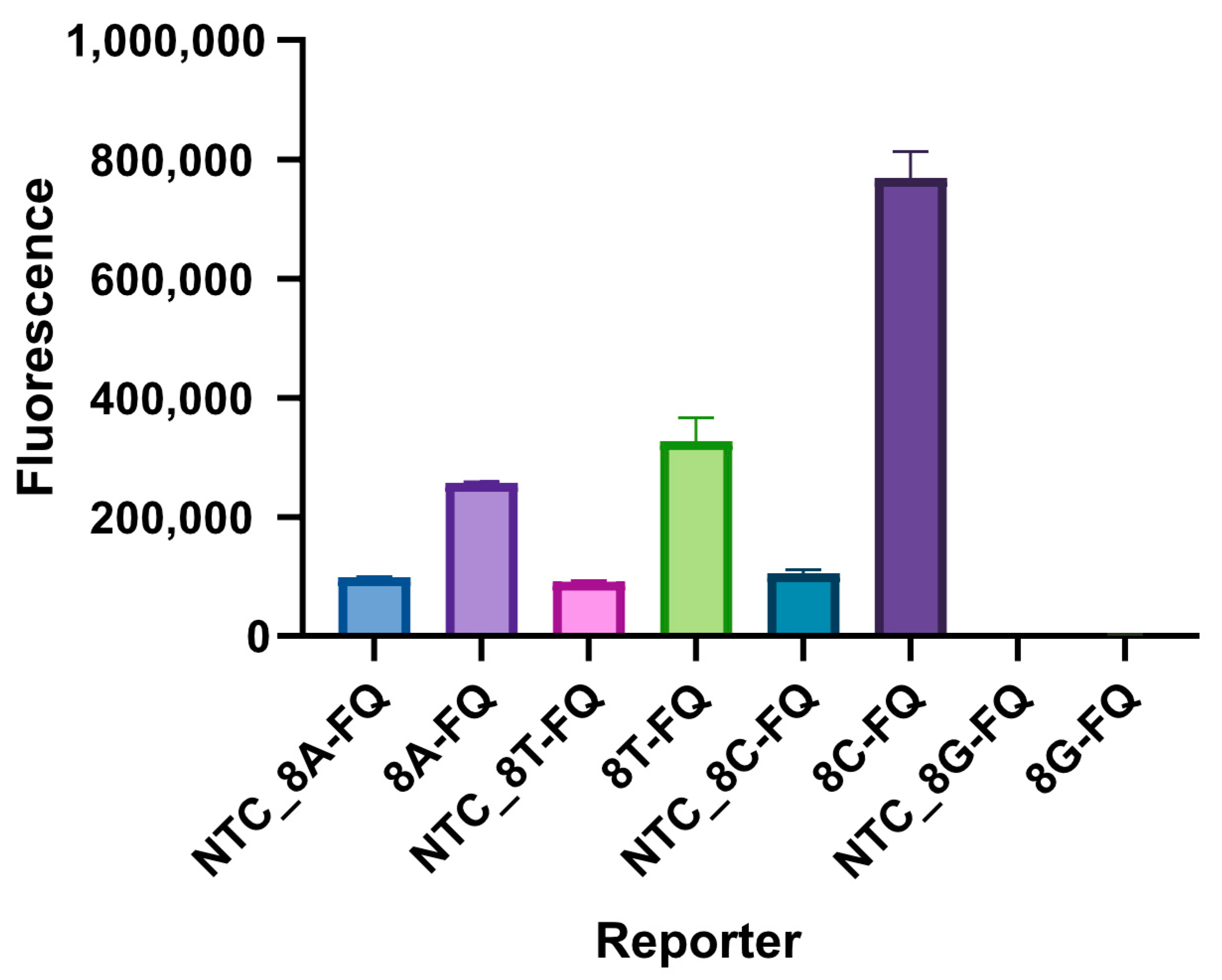 Microorganisms 12 00519 g005