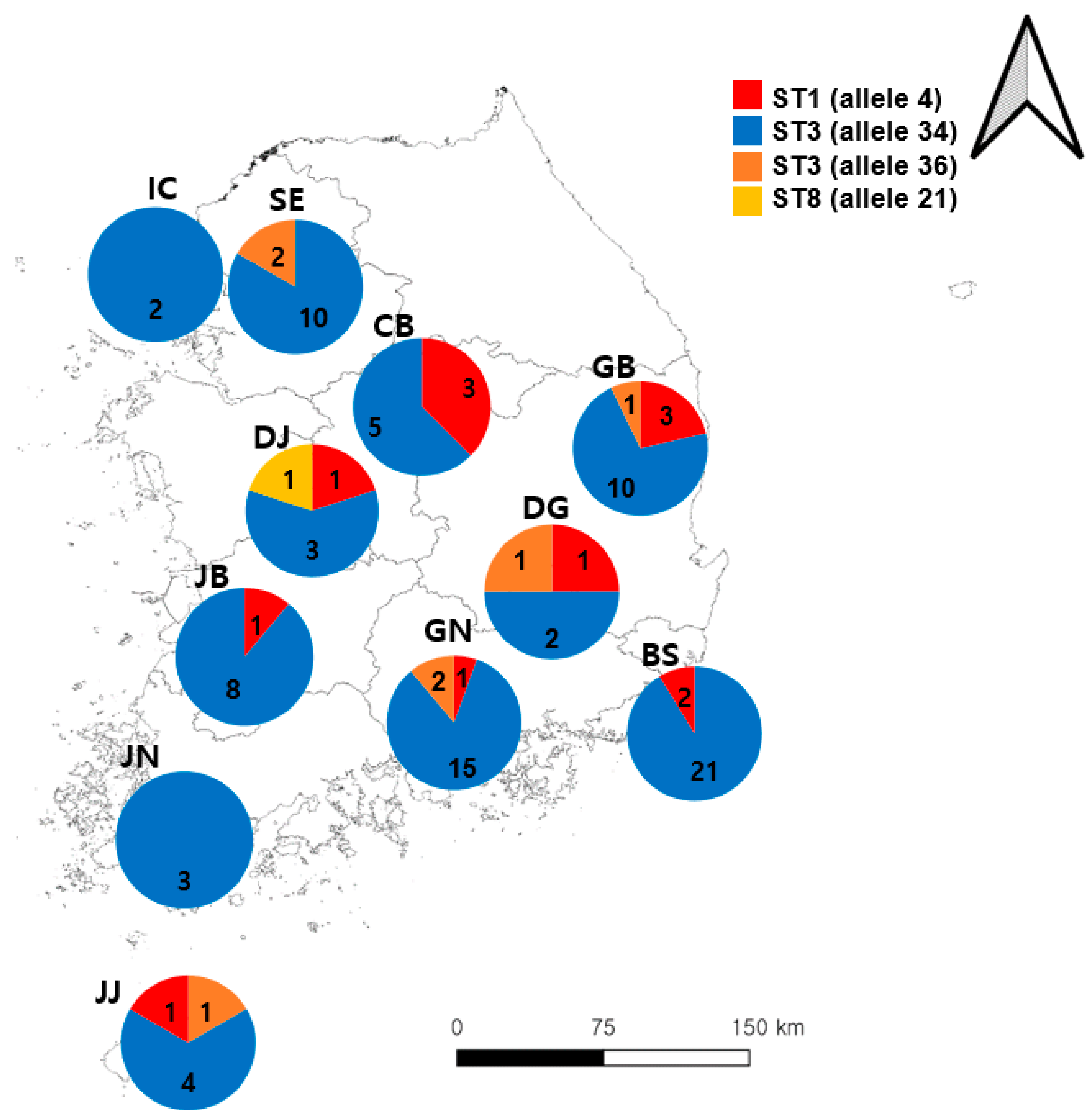 Microorganisms 12 00523 g001