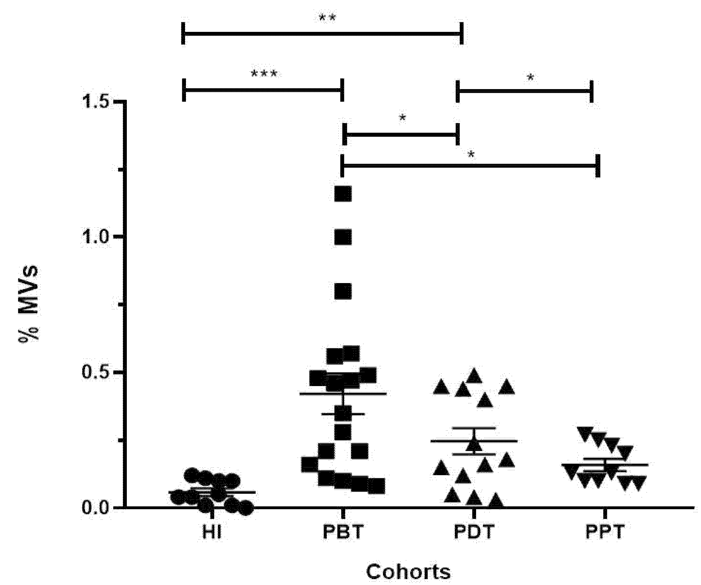 Microorganisms 12 00526 g002
