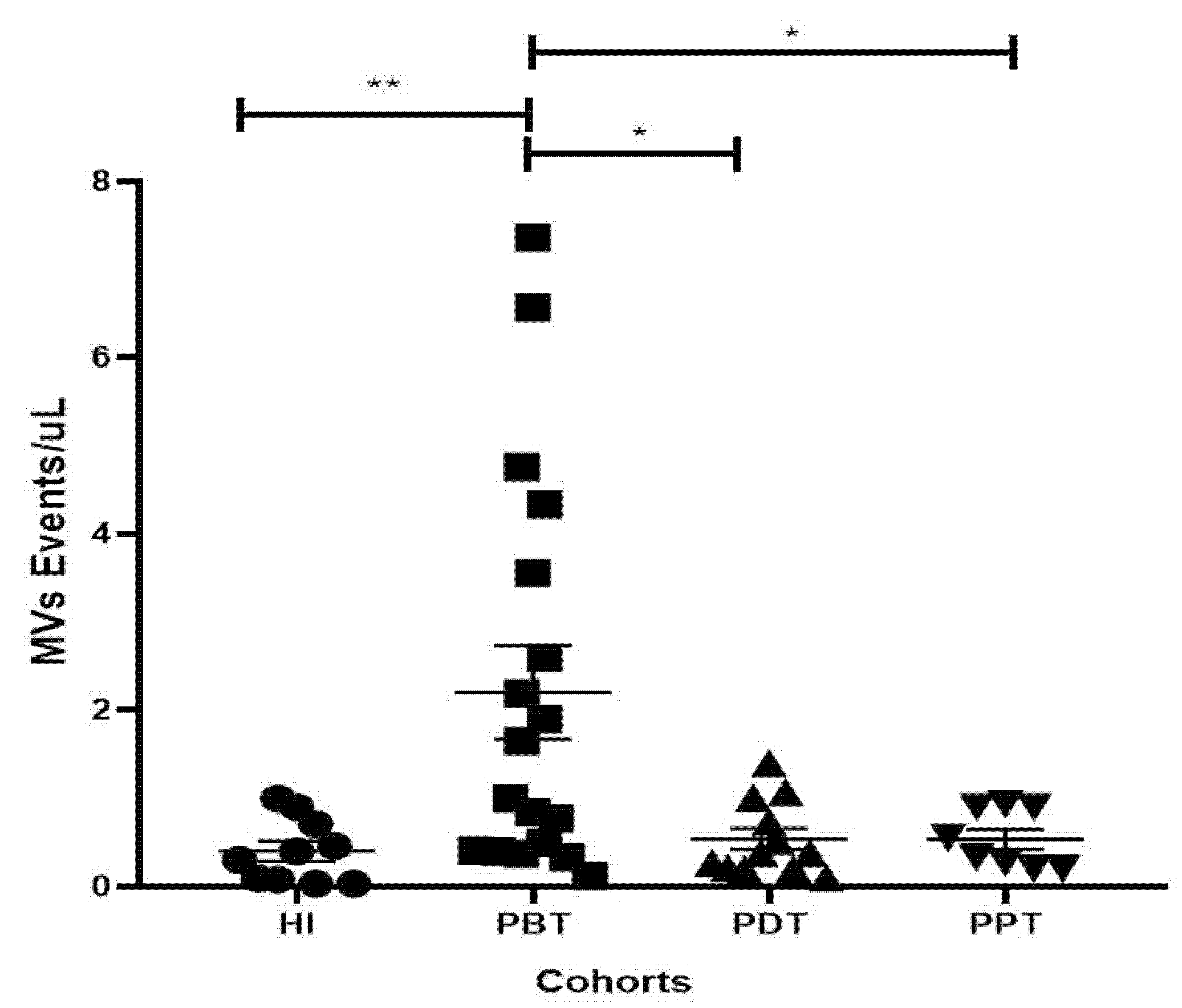 Microorganisms 12 00526 g003
