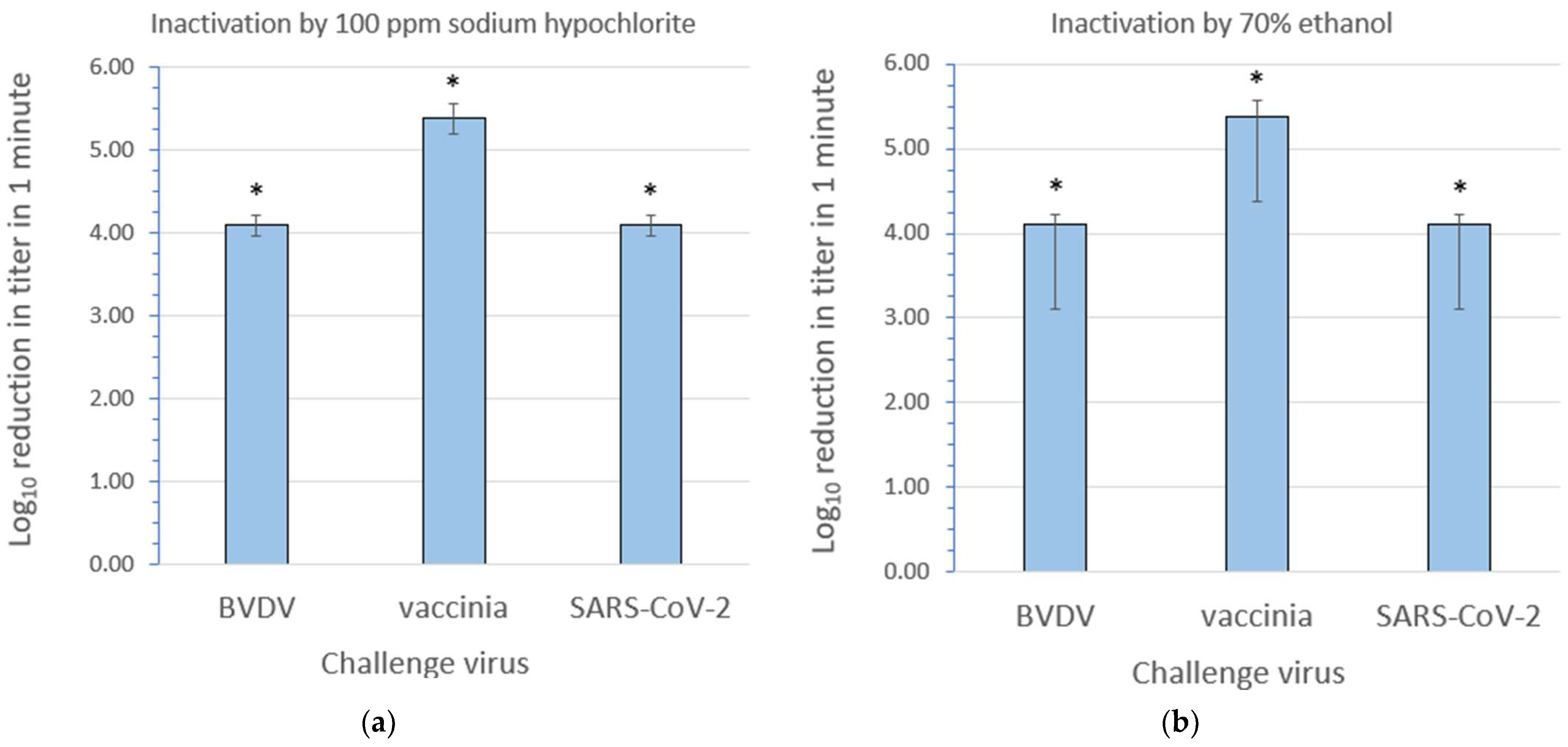 Microorganisms 12 00535 g002