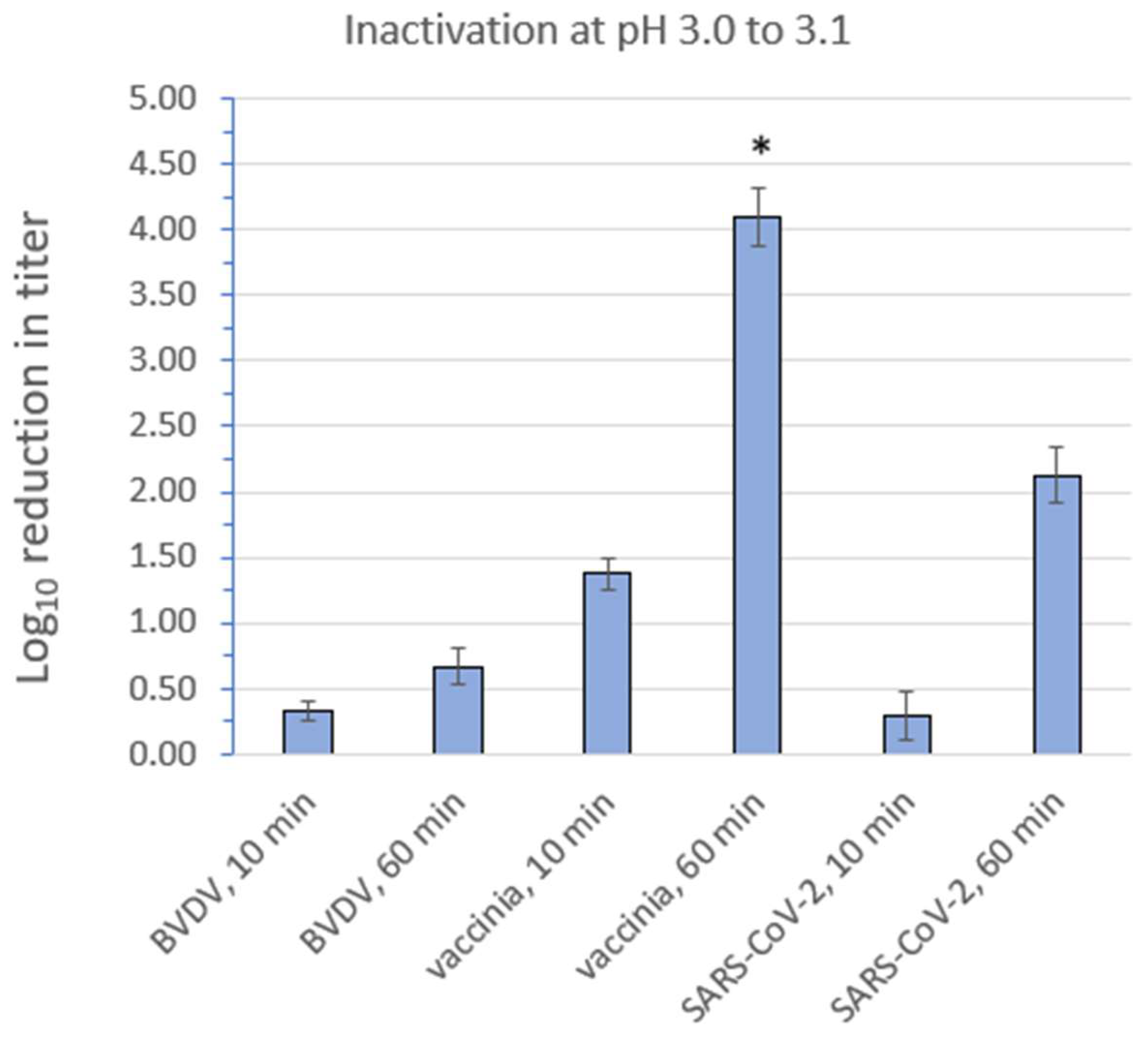 Microorganisms 12 00535 g004