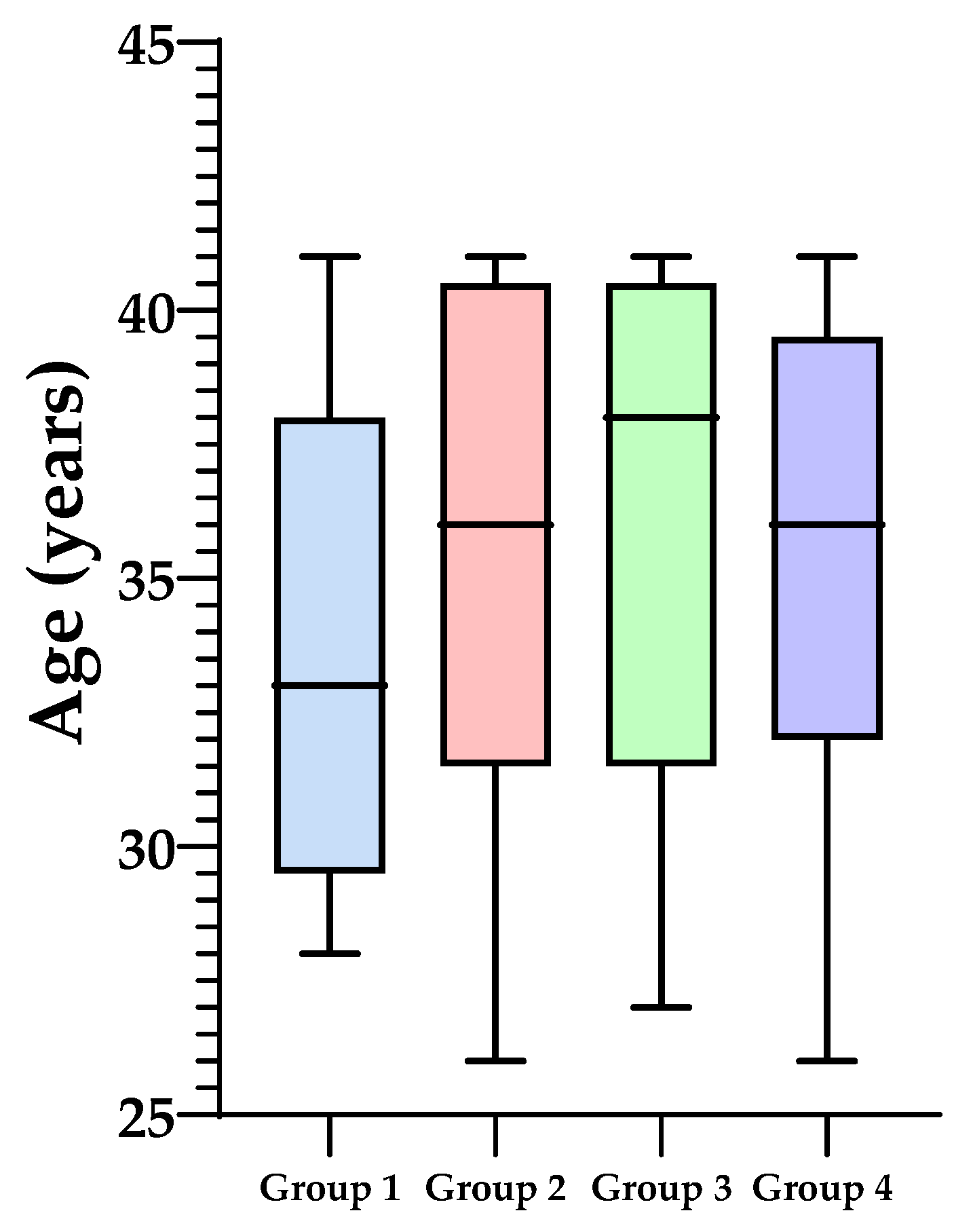 Microorganisms 12 00547 g002