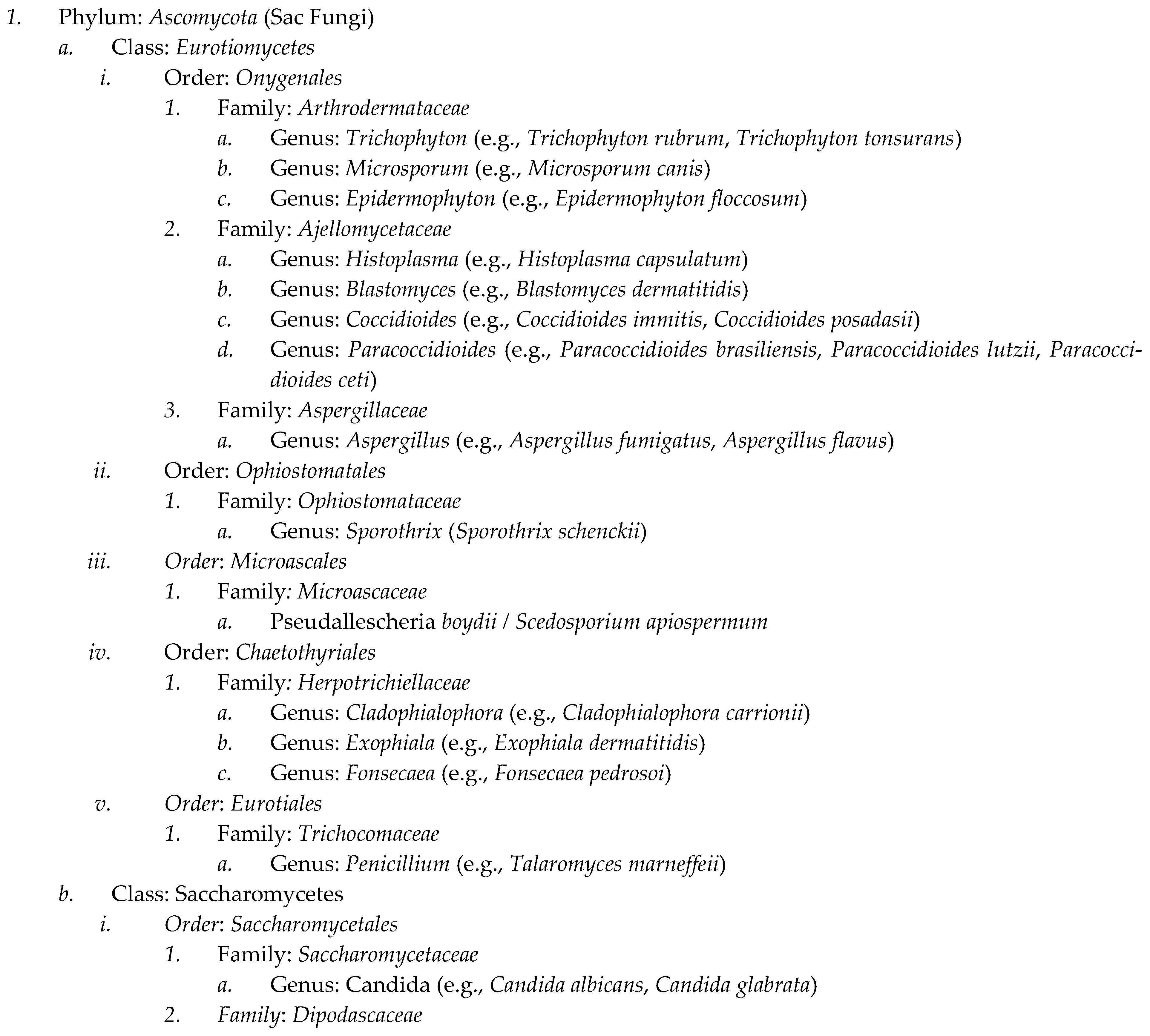 Microorganisms 12 00554 sch001a