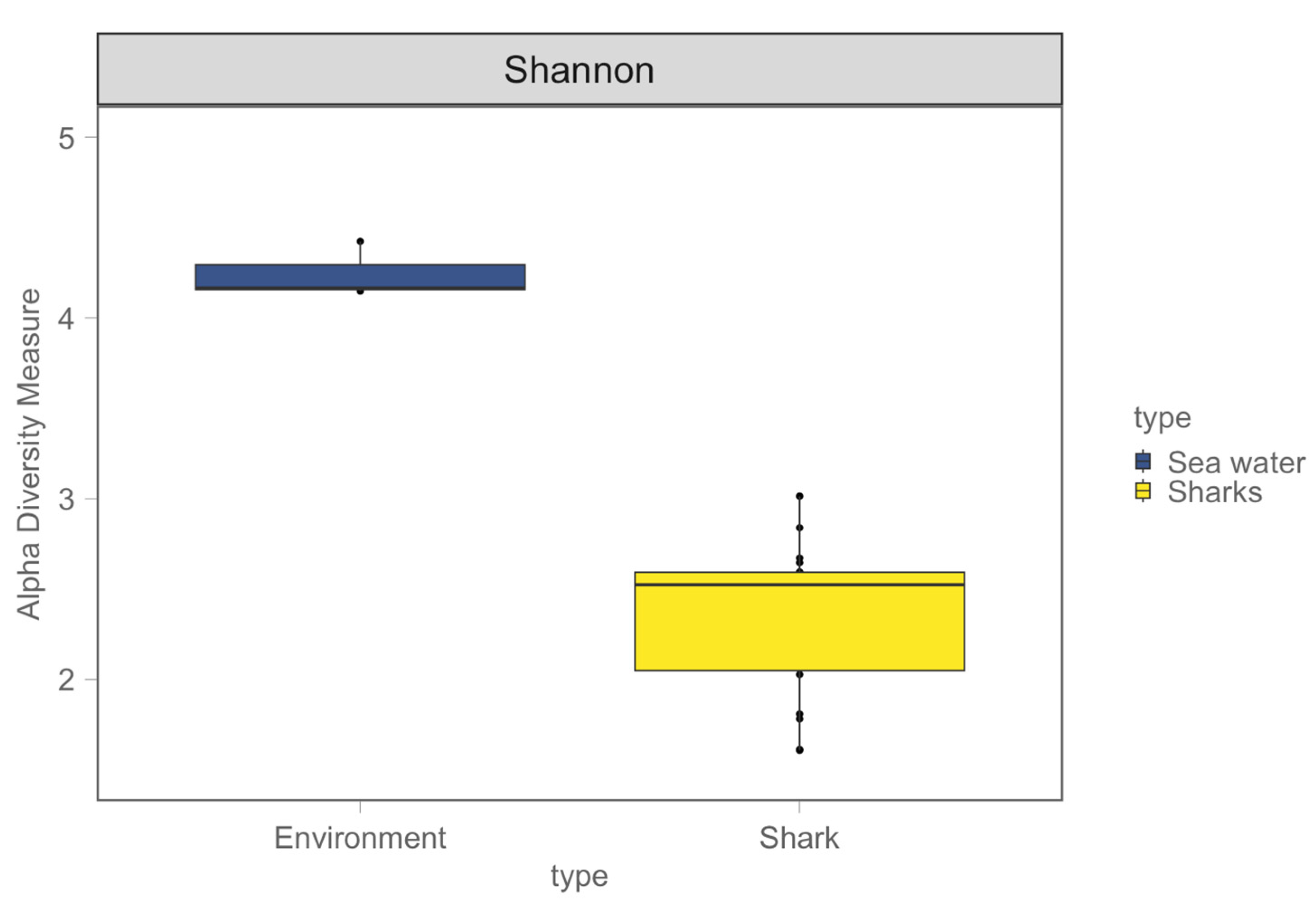 Microorganisms 12 00557 g004