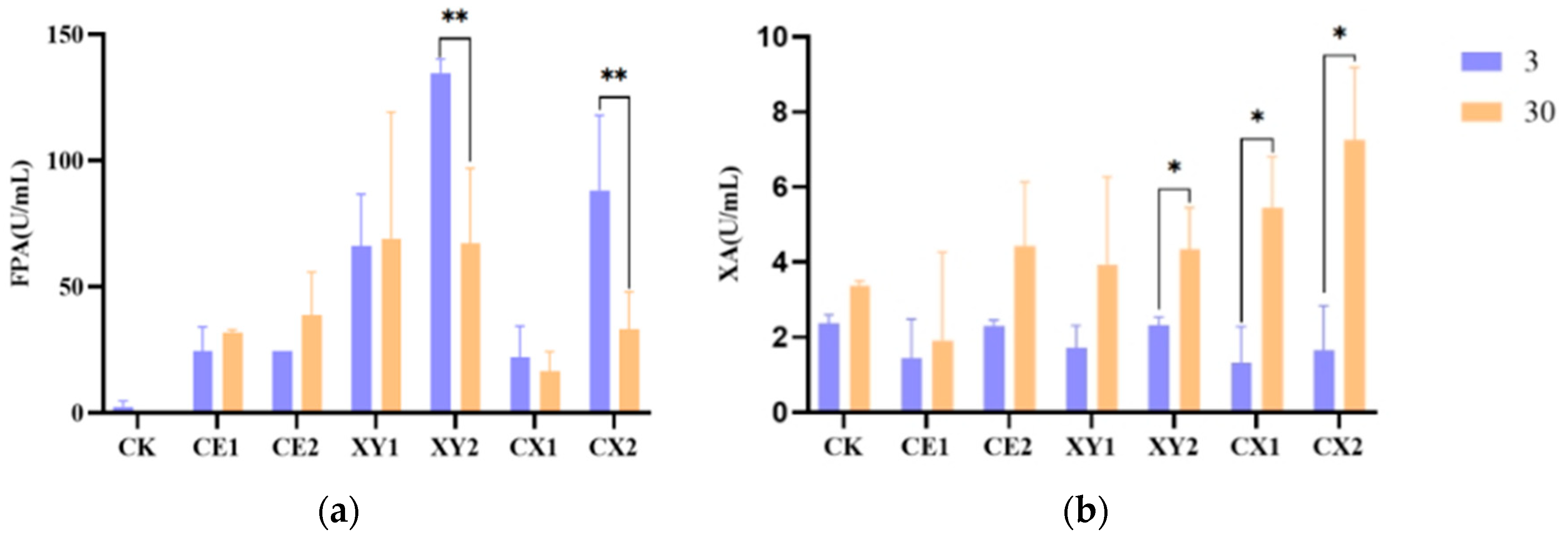 Microorganisms 12 00561 g001