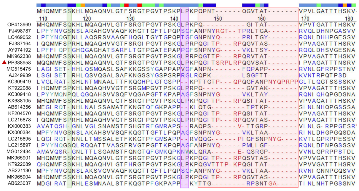 Microorganisms 12 00569 g003