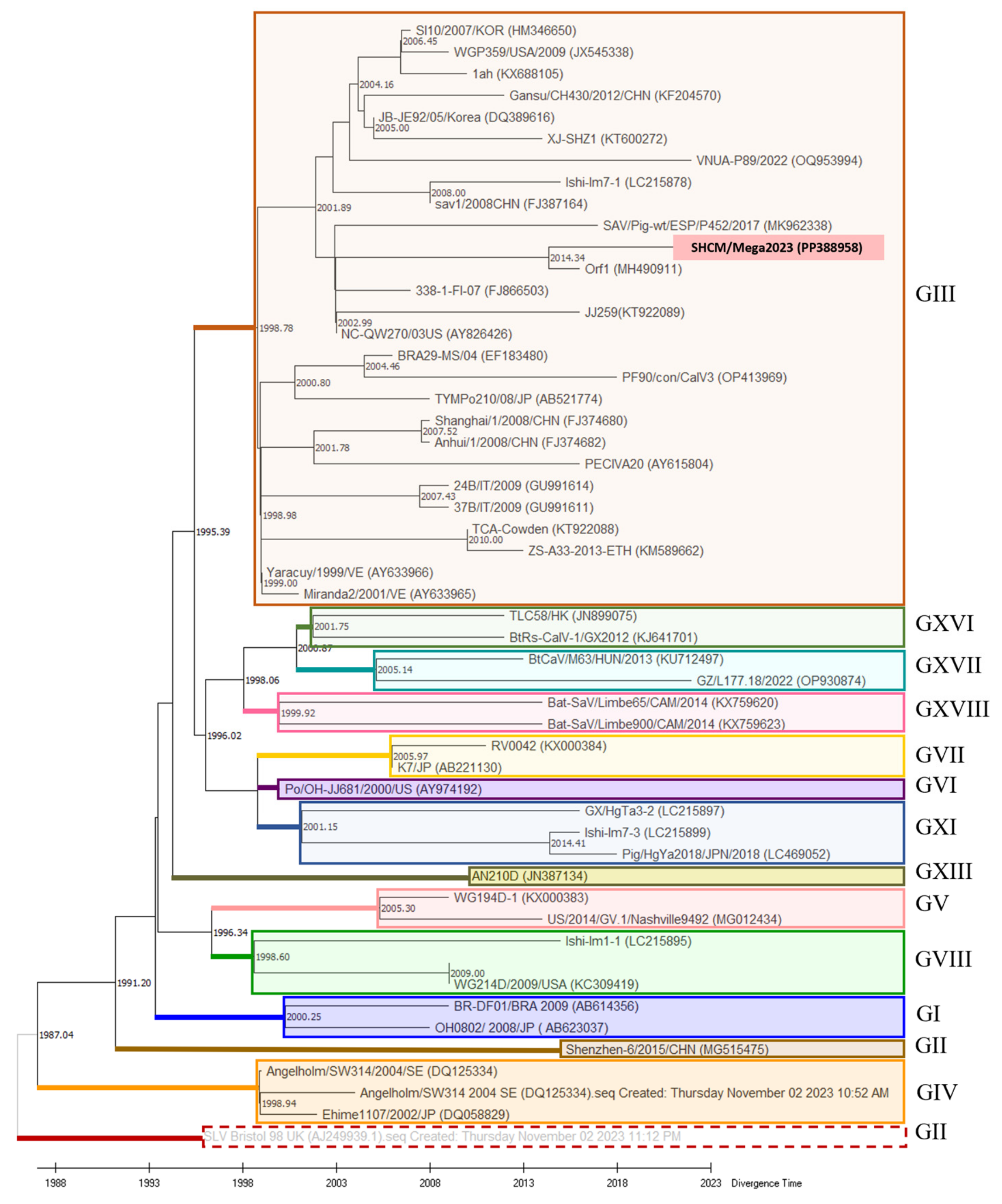 Microorganisms 12 00569 g004