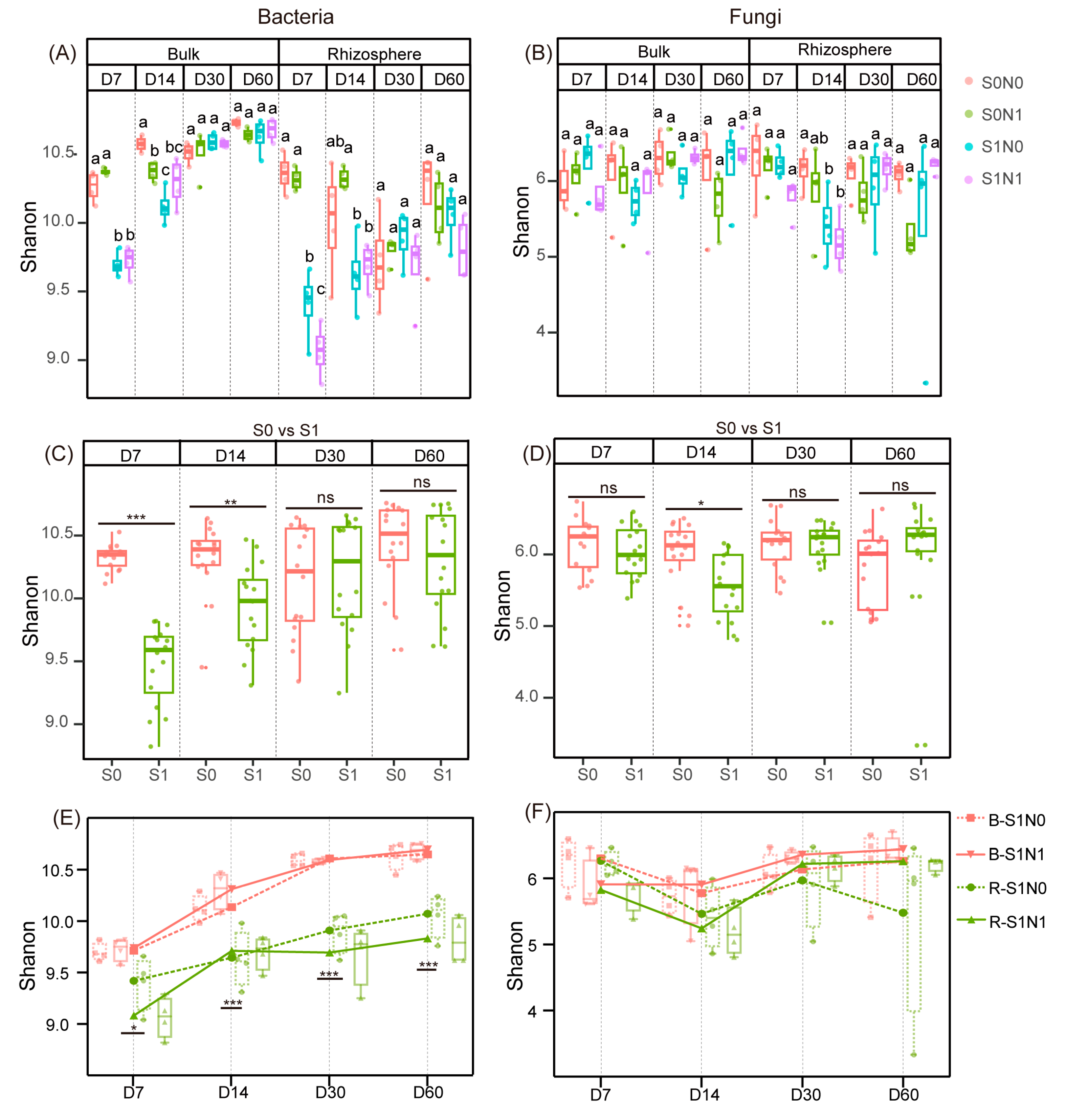 Microorganisms 12 00574 g002