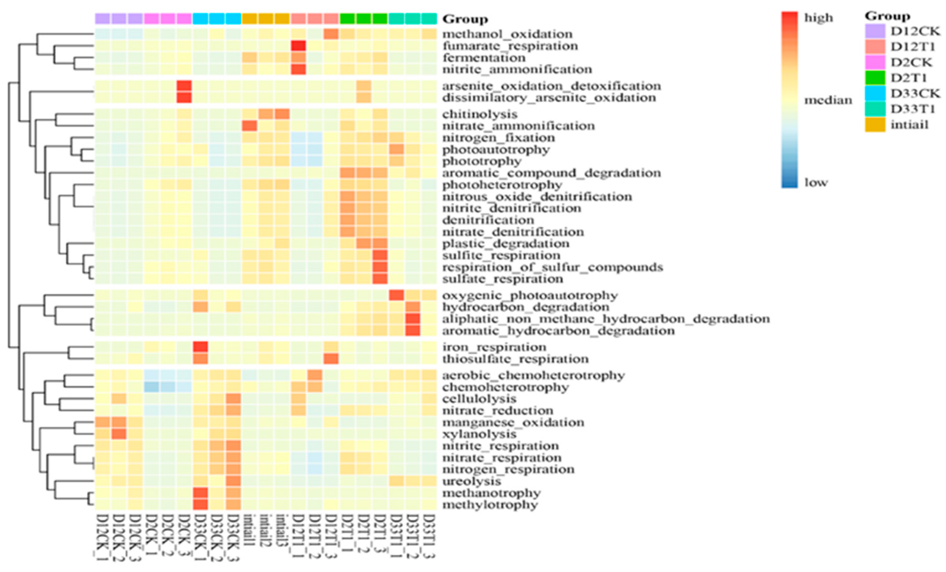 Microorganisms 12 00585 g008
