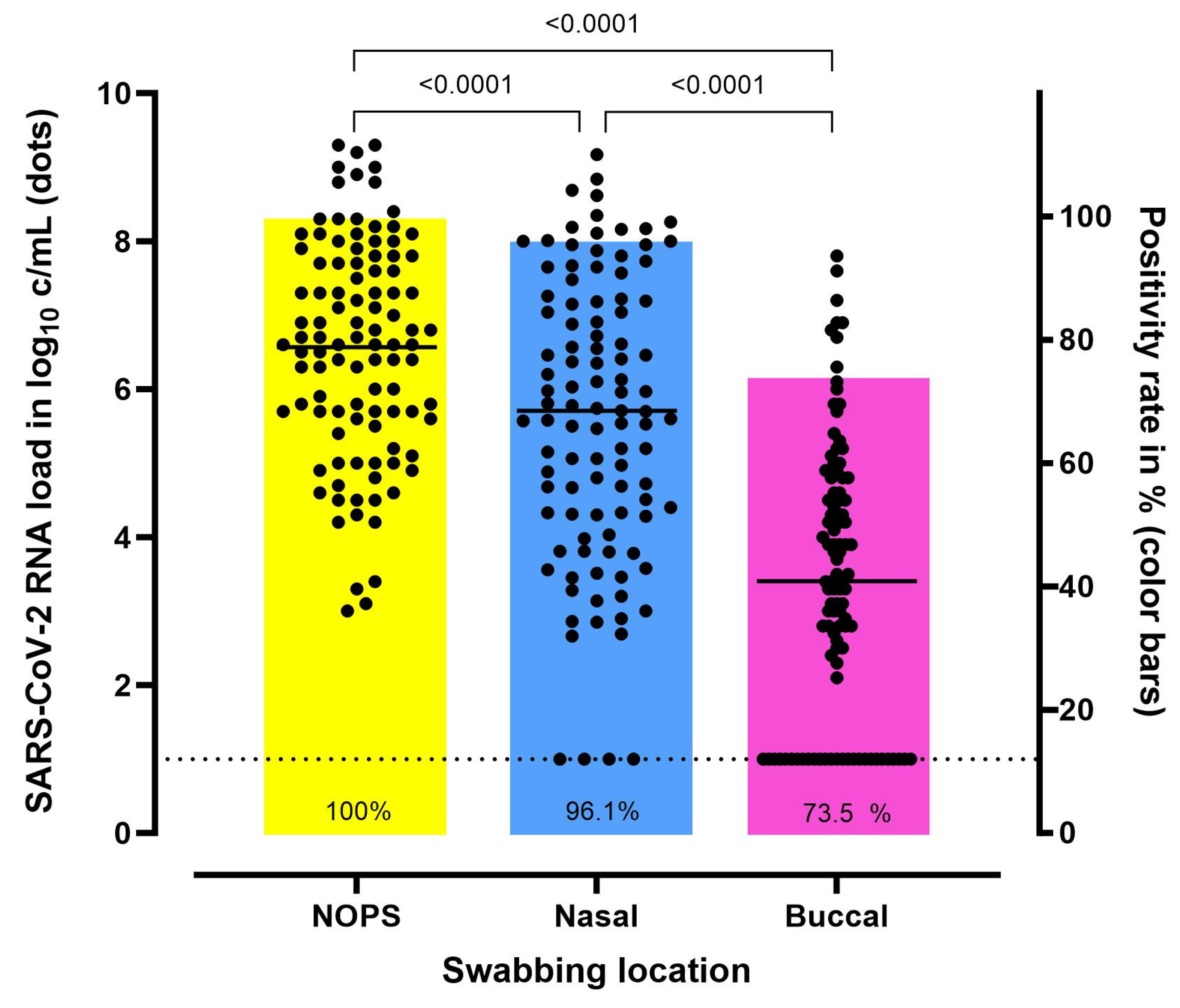 Microorganisms 12 00591 g002