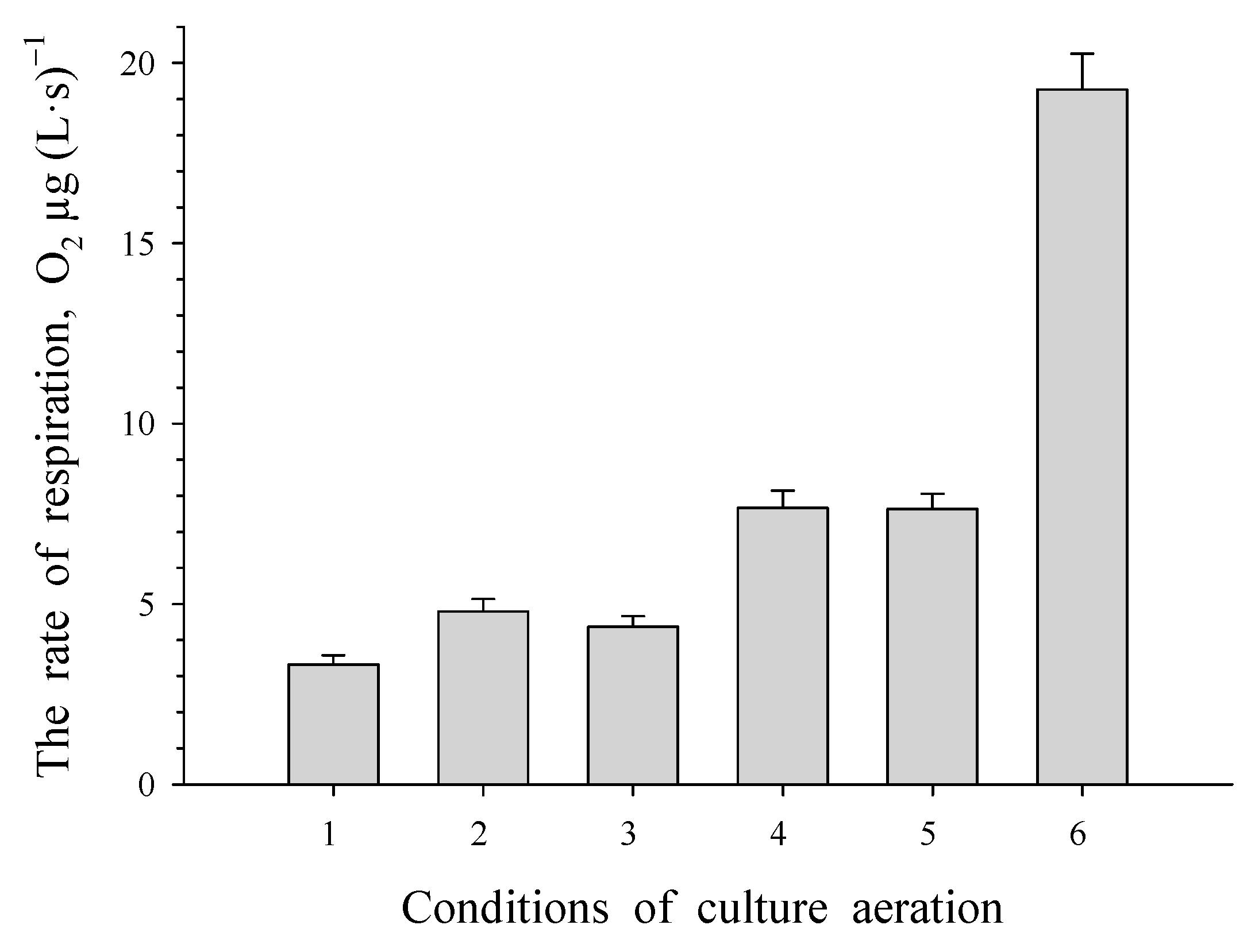 Microorganisms 12 00597 g002 Microorganisms 12 00597 g002