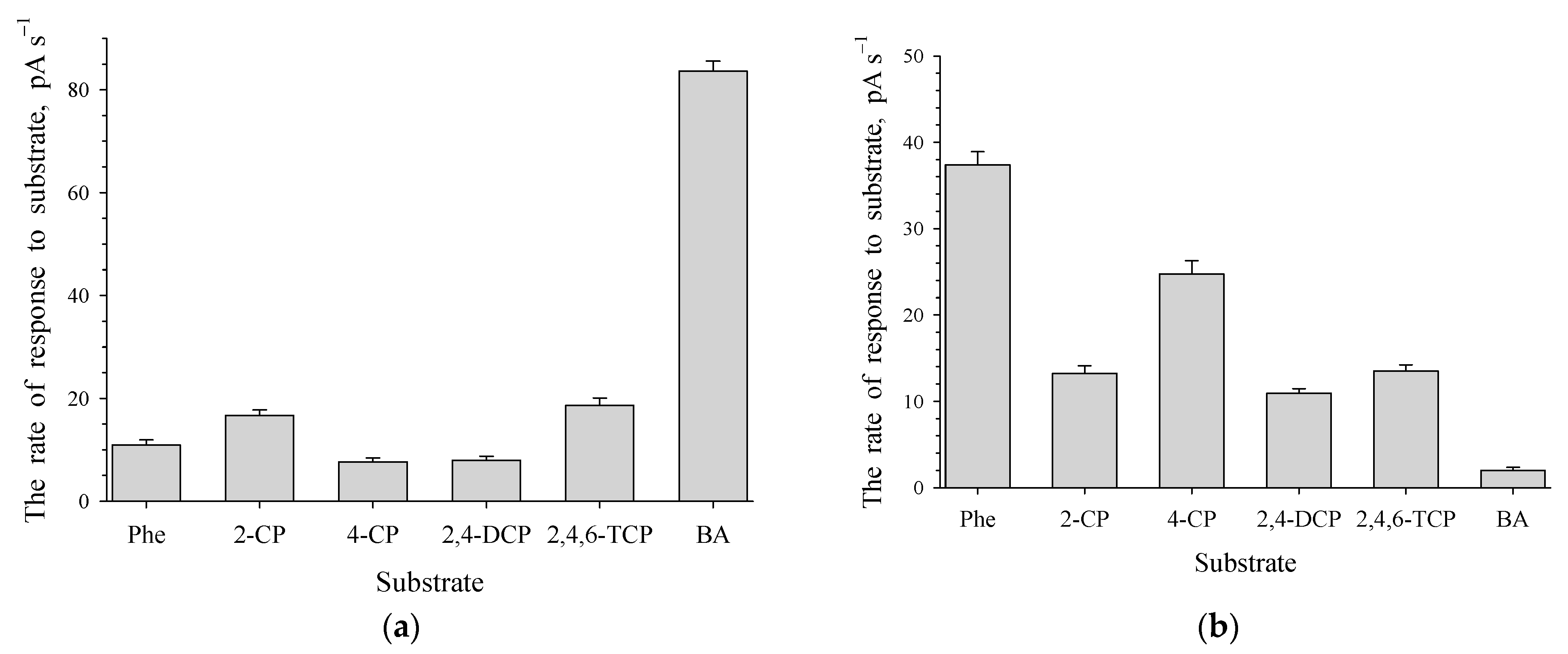Microorganisms 12 00597 g004 Microorganisms 12 00597 g004