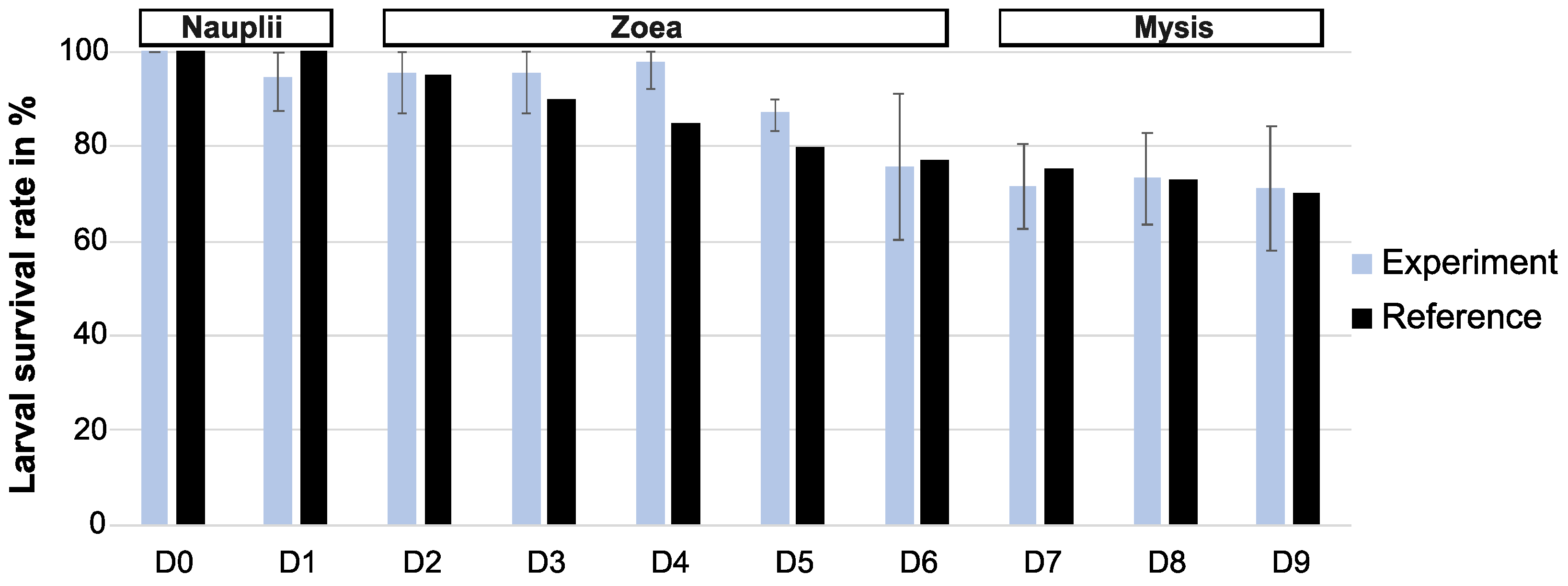Microorganisms 12 00608 g001 Microorganisms 12 00608 g001