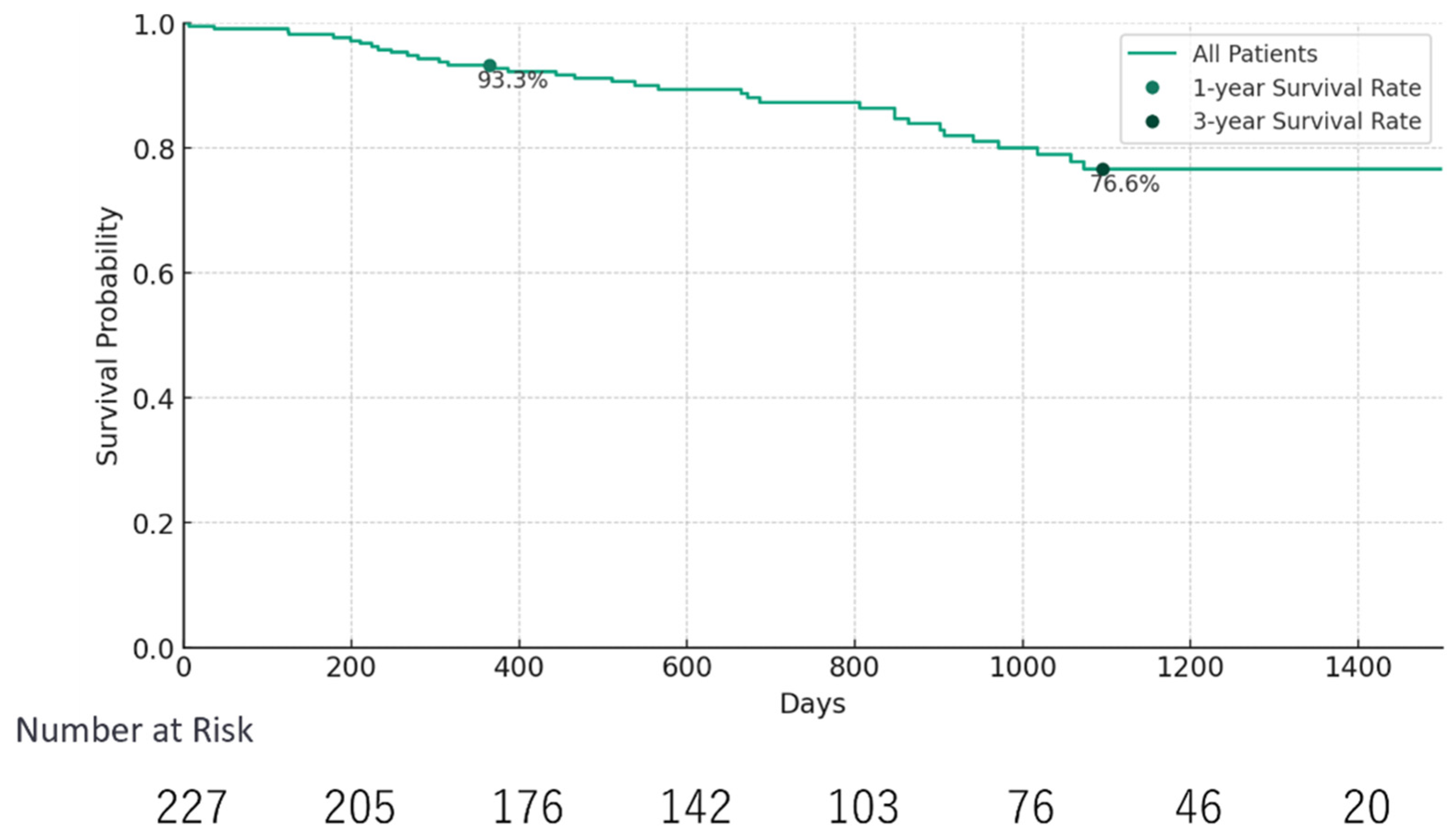 Microorganisms 12 00610 g001