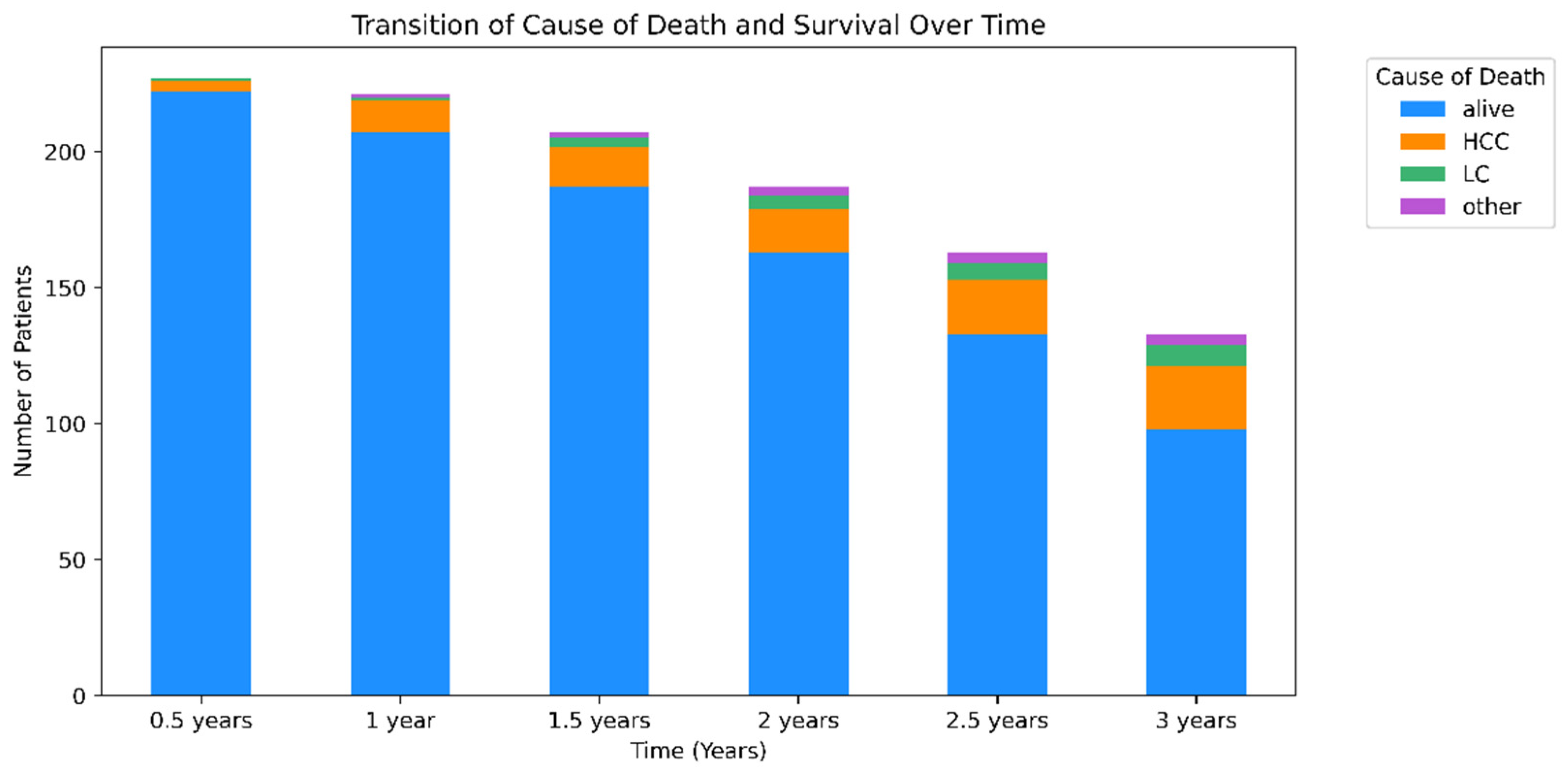 Microorganisms 12 00610 g002