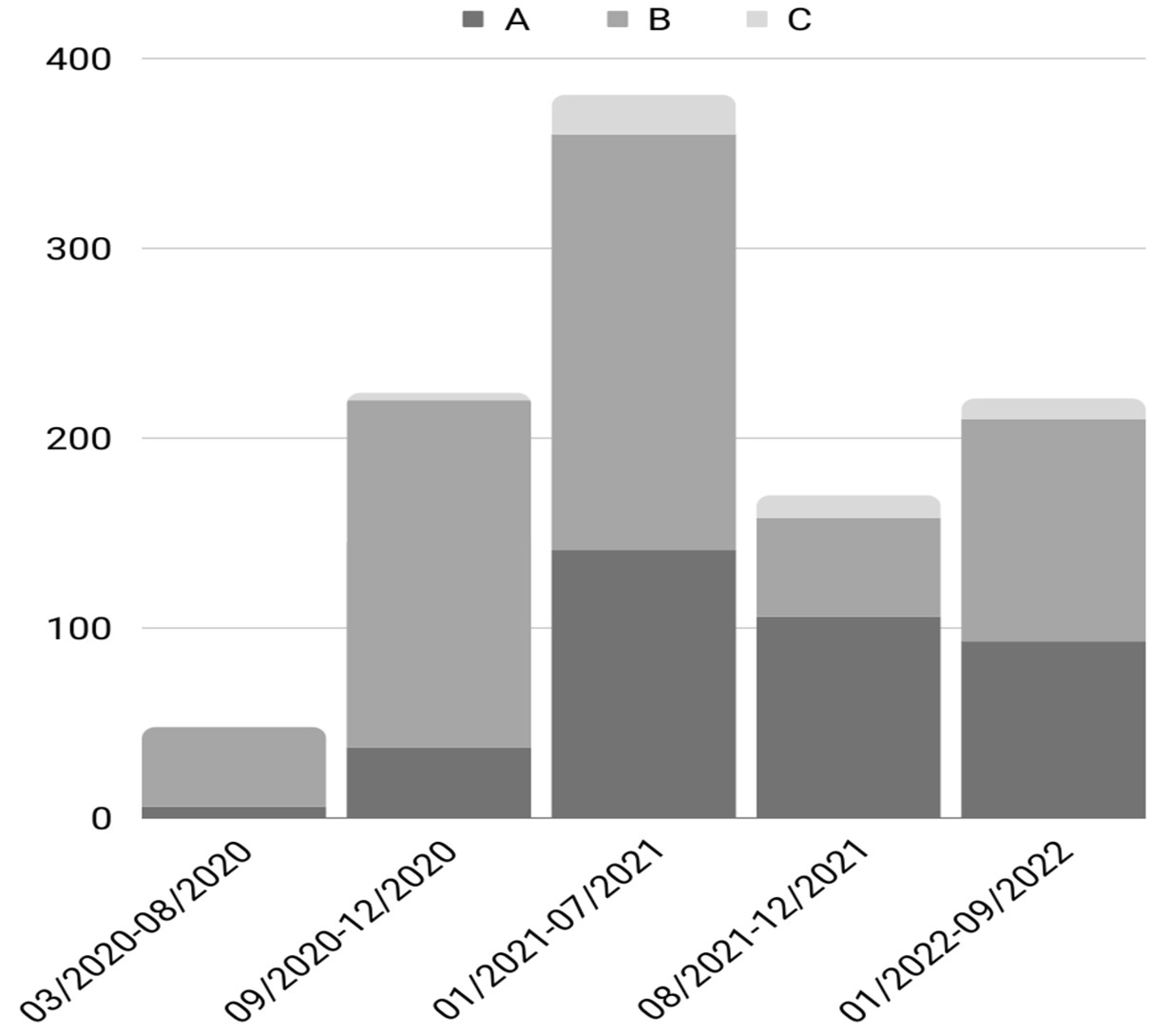 Microorganisms 12 00623 g001