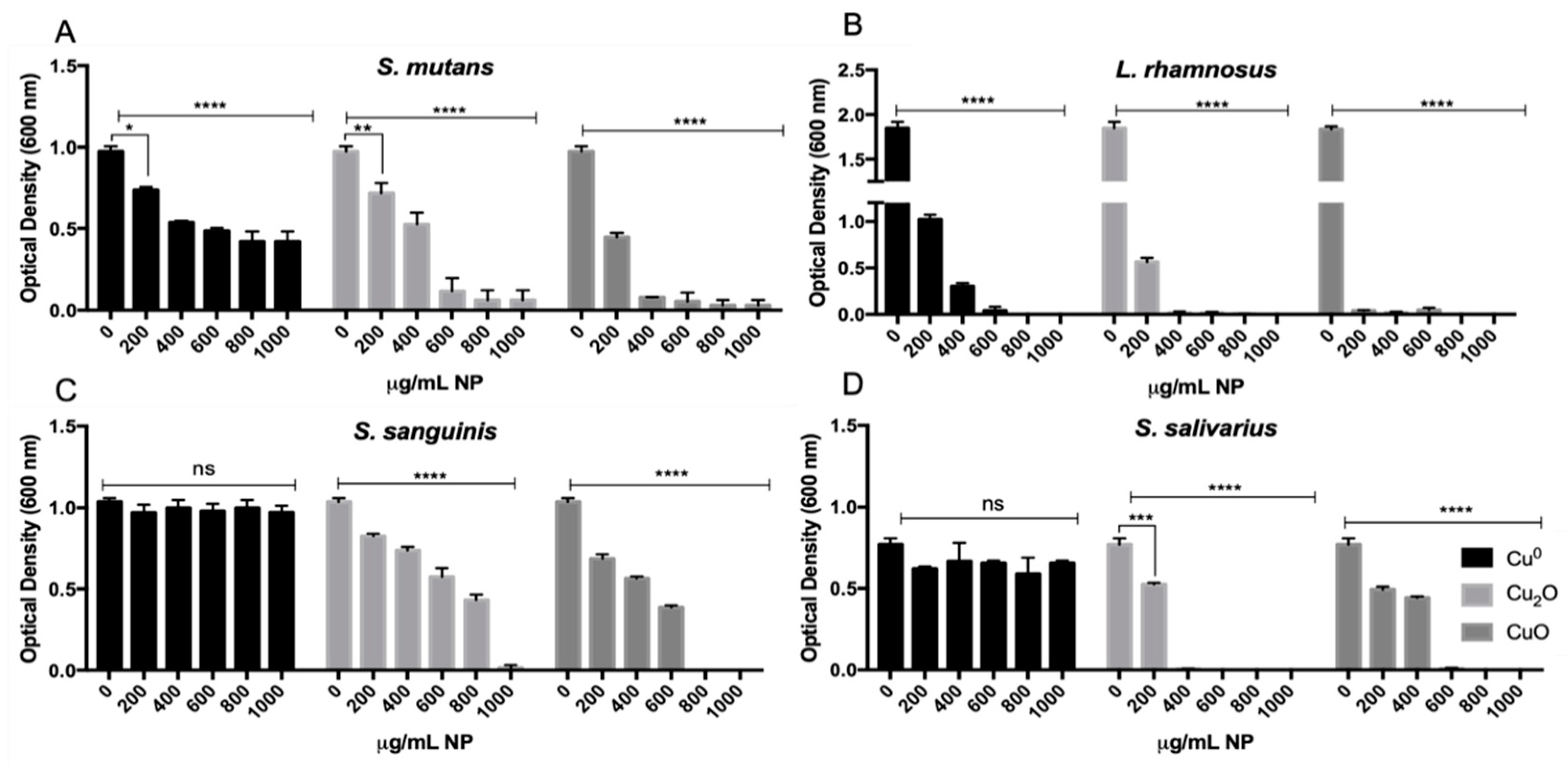 Microorganisms 12 00624 g001
