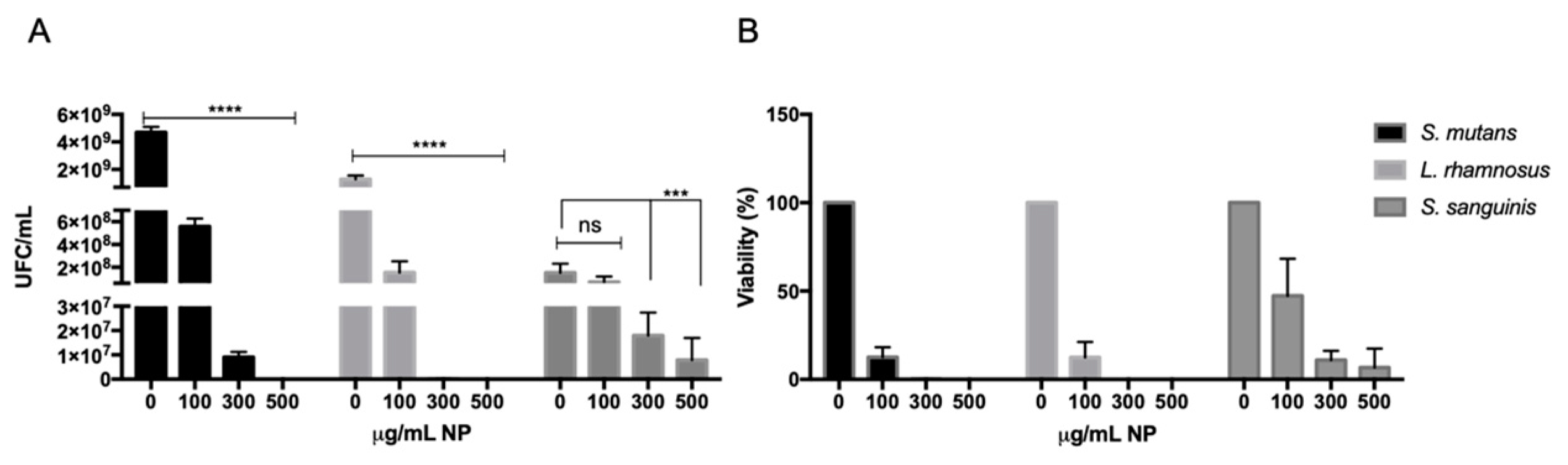 Microorganisms 12 00624 g002