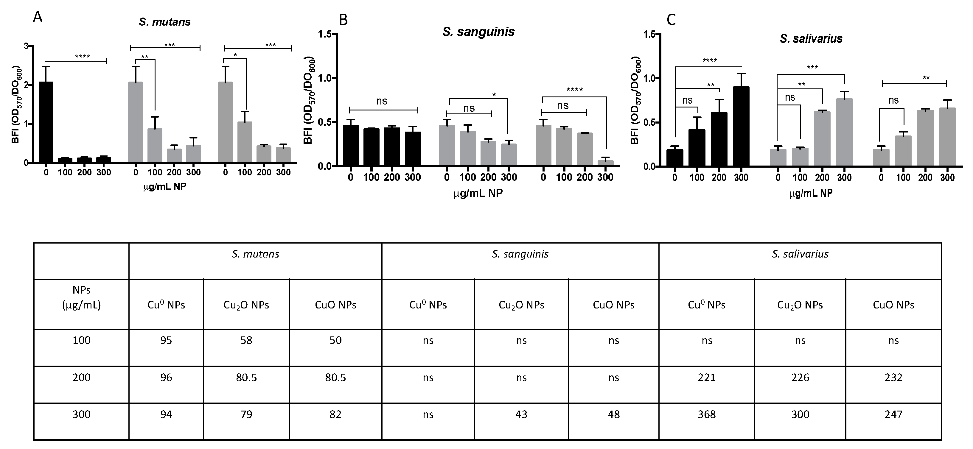 Microorganisms 12 00624 g003