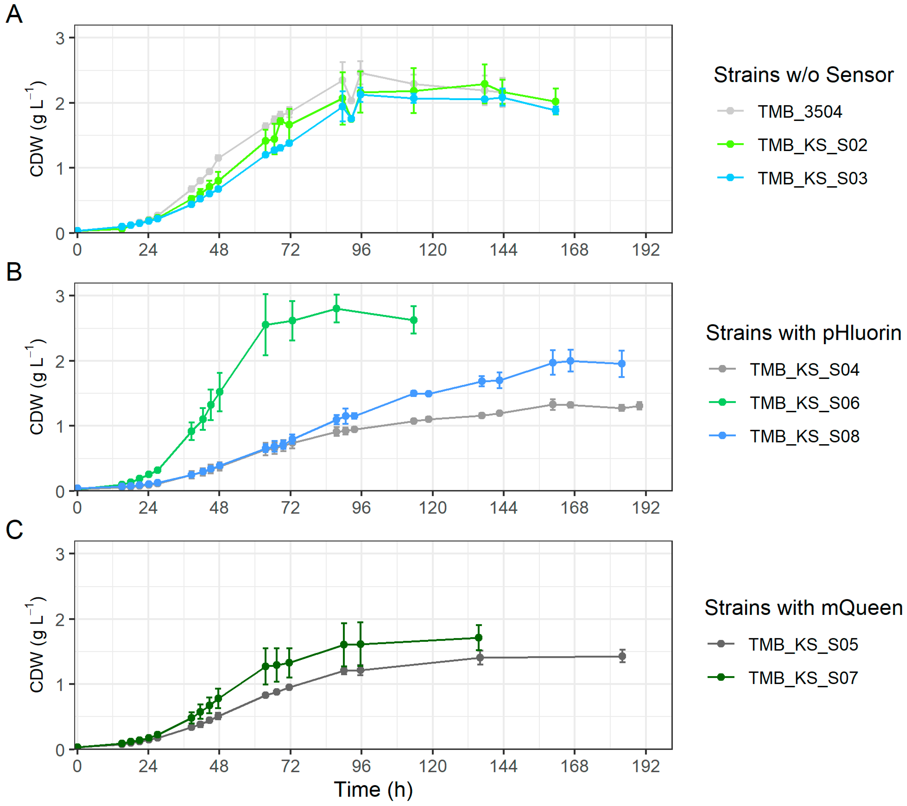 Microorganisms 12 00625 g004 Microorganisms 12 00625 g004