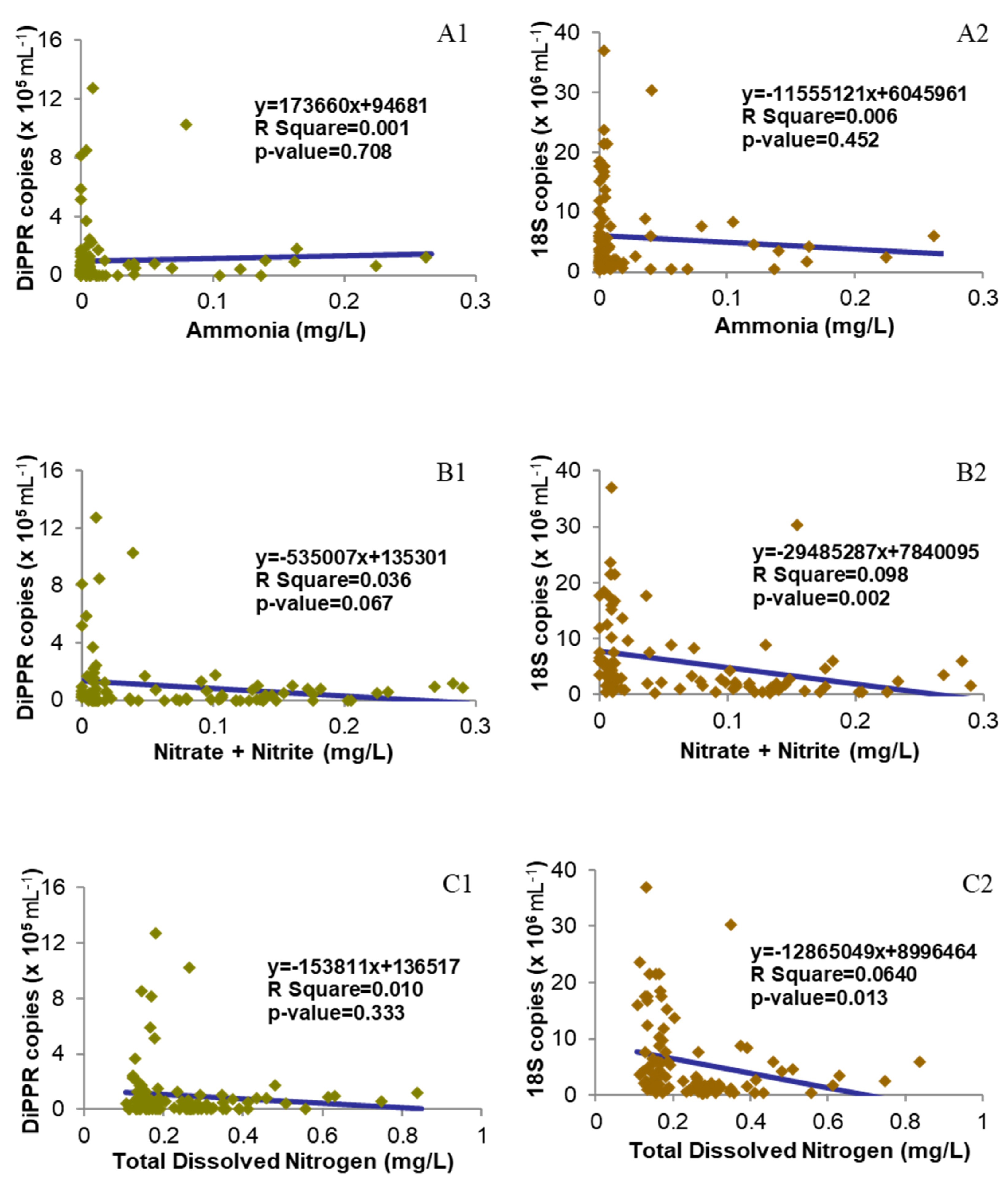 Microorganisms 12 00628 g004 Microorganisms 12 00628 g004